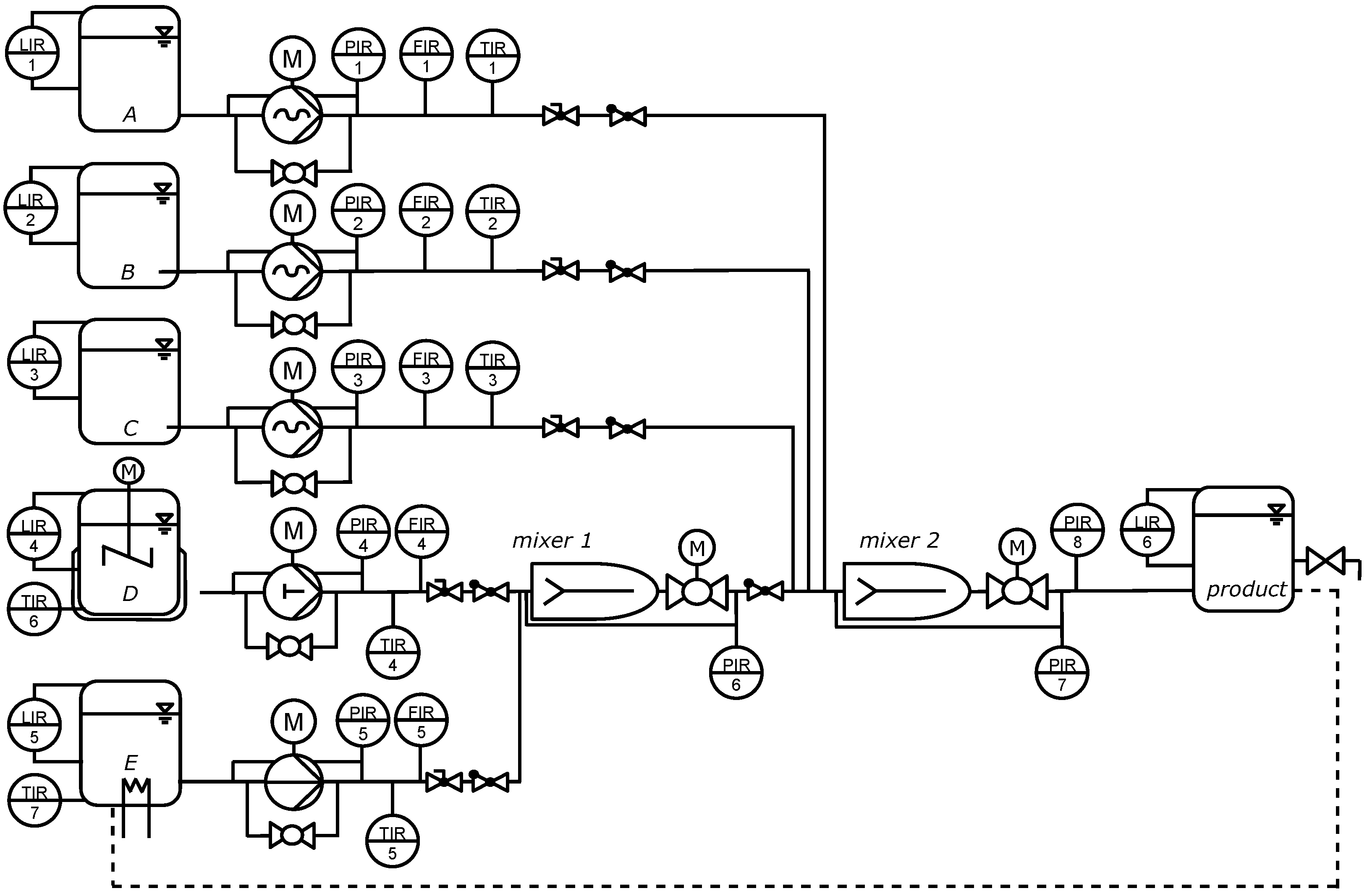Processes 13 03293 g005