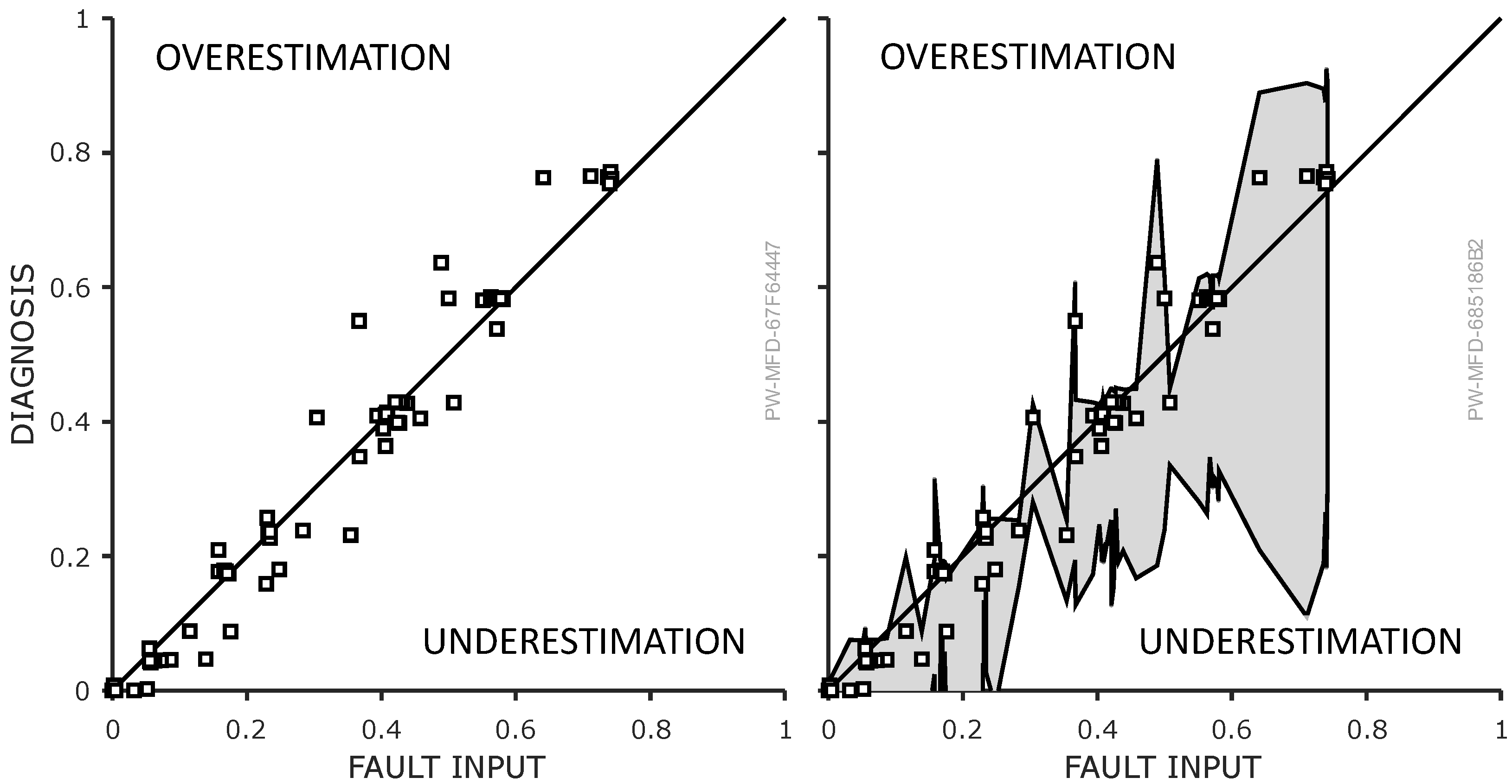 Processes 13 03293 g010