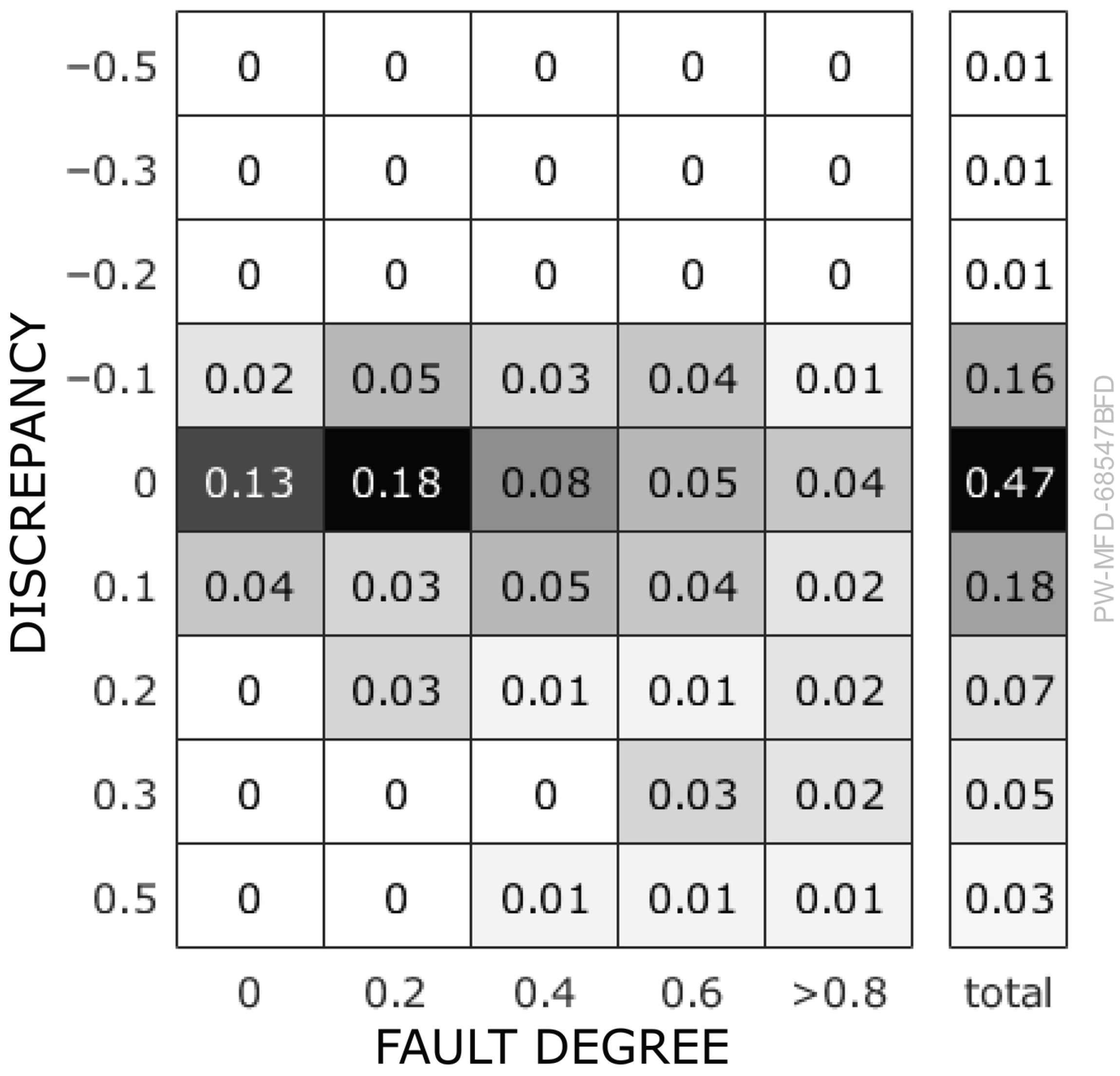 Processes 13 03293 g011
