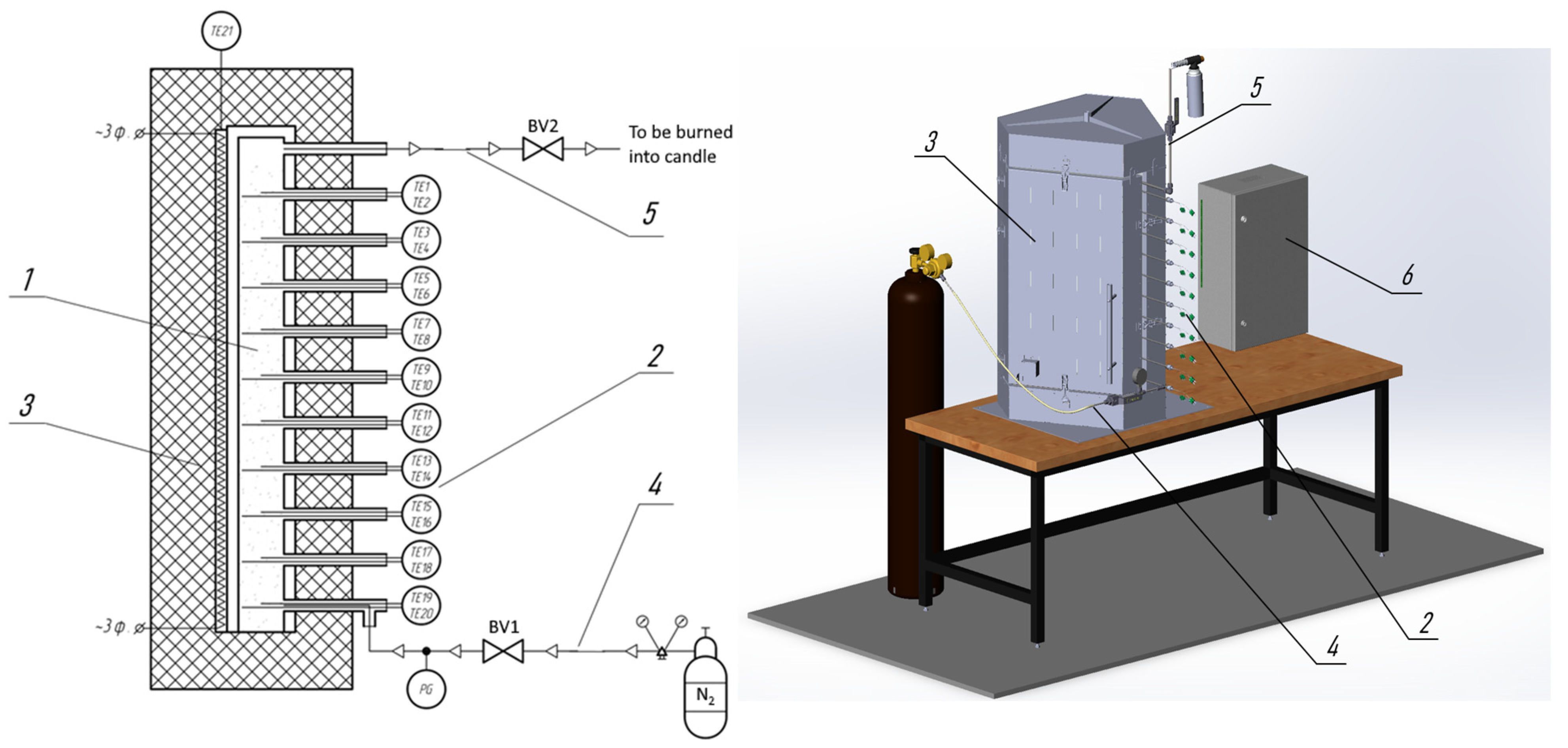 Processes 13 03294 g001 Processes 13 03294 g001