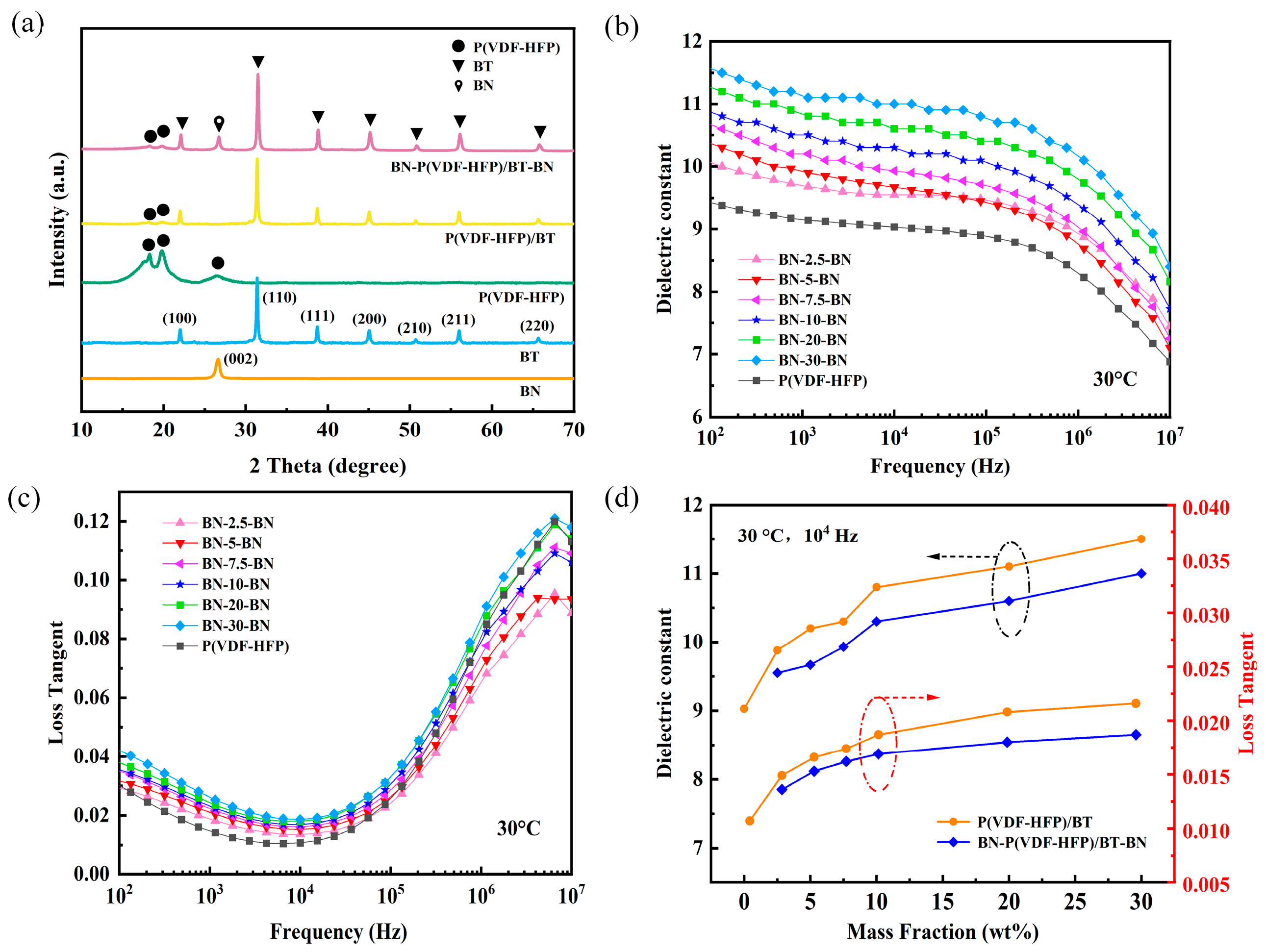 Processes 13 03295 g003