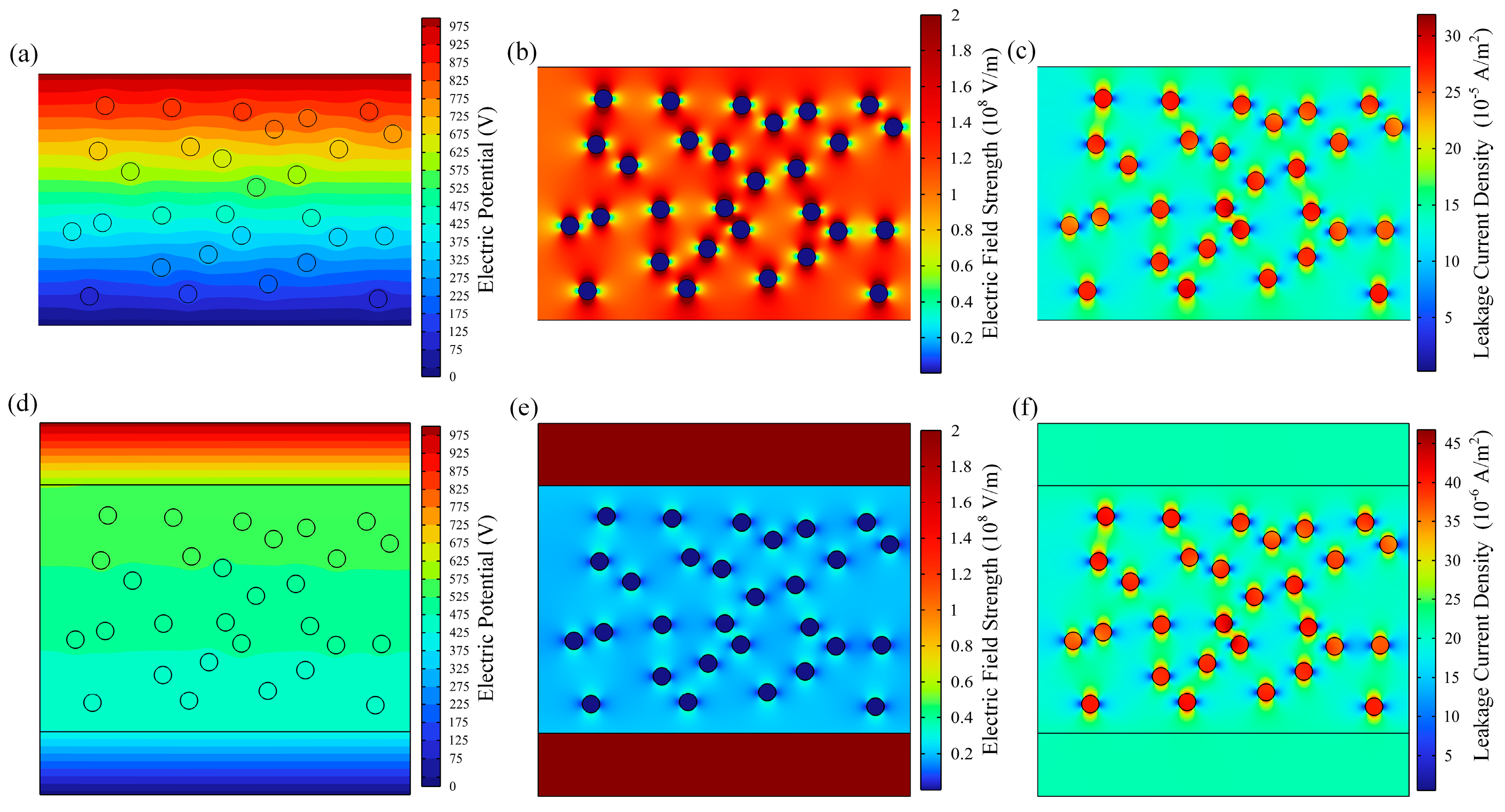 Processes 13 03295 g005