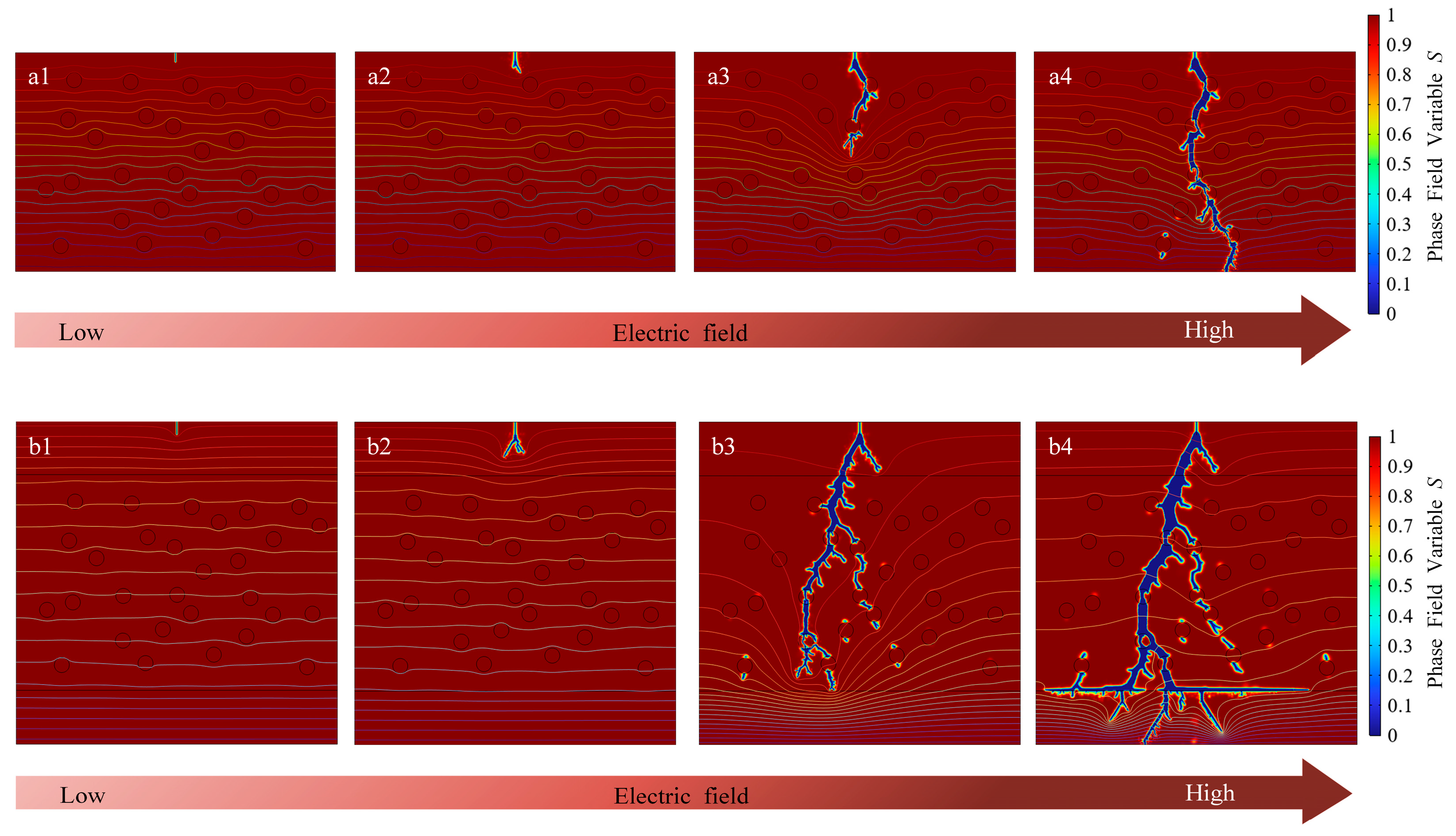 Processes 13 03295 g006