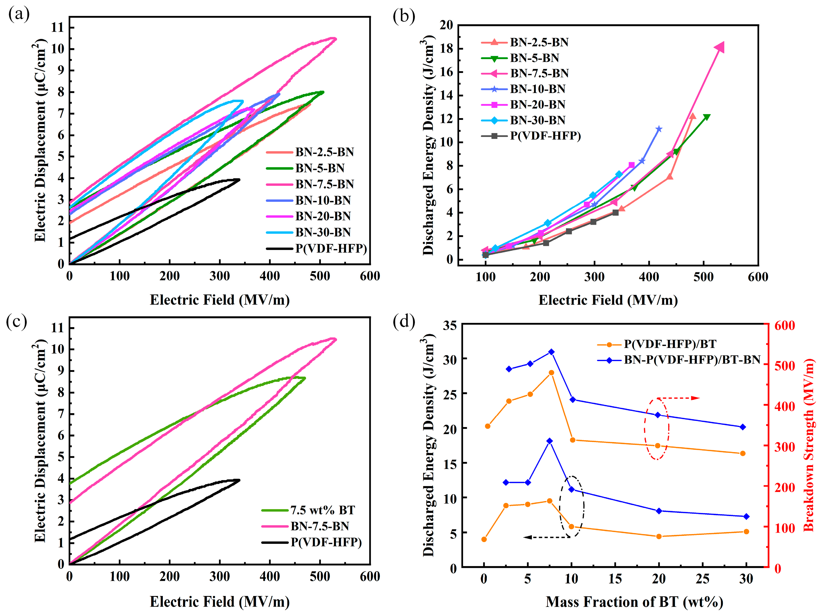 Processes 13 03295 g007