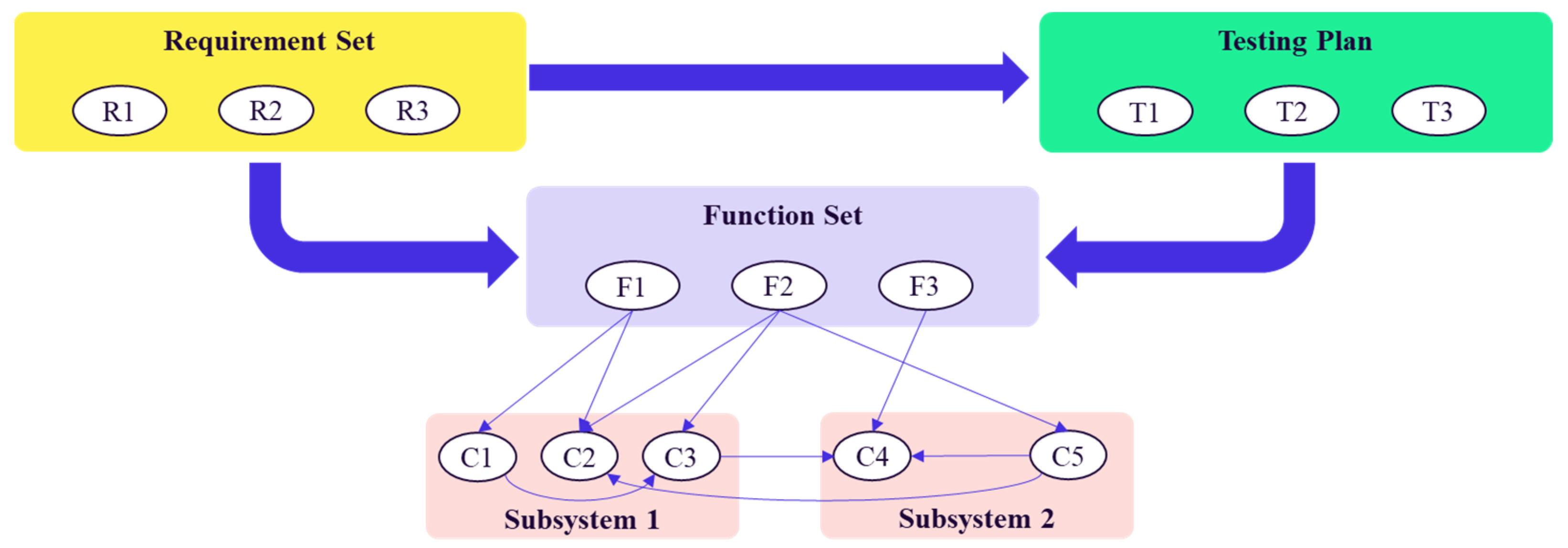 Processes 13 03296 g001 Processes 13 03296 g001