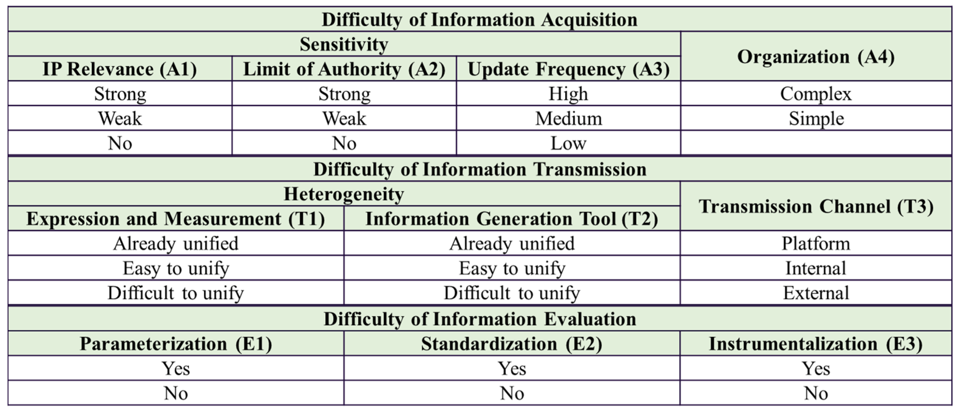 Processes 13 03296 g002 Processes 13 03296 g002