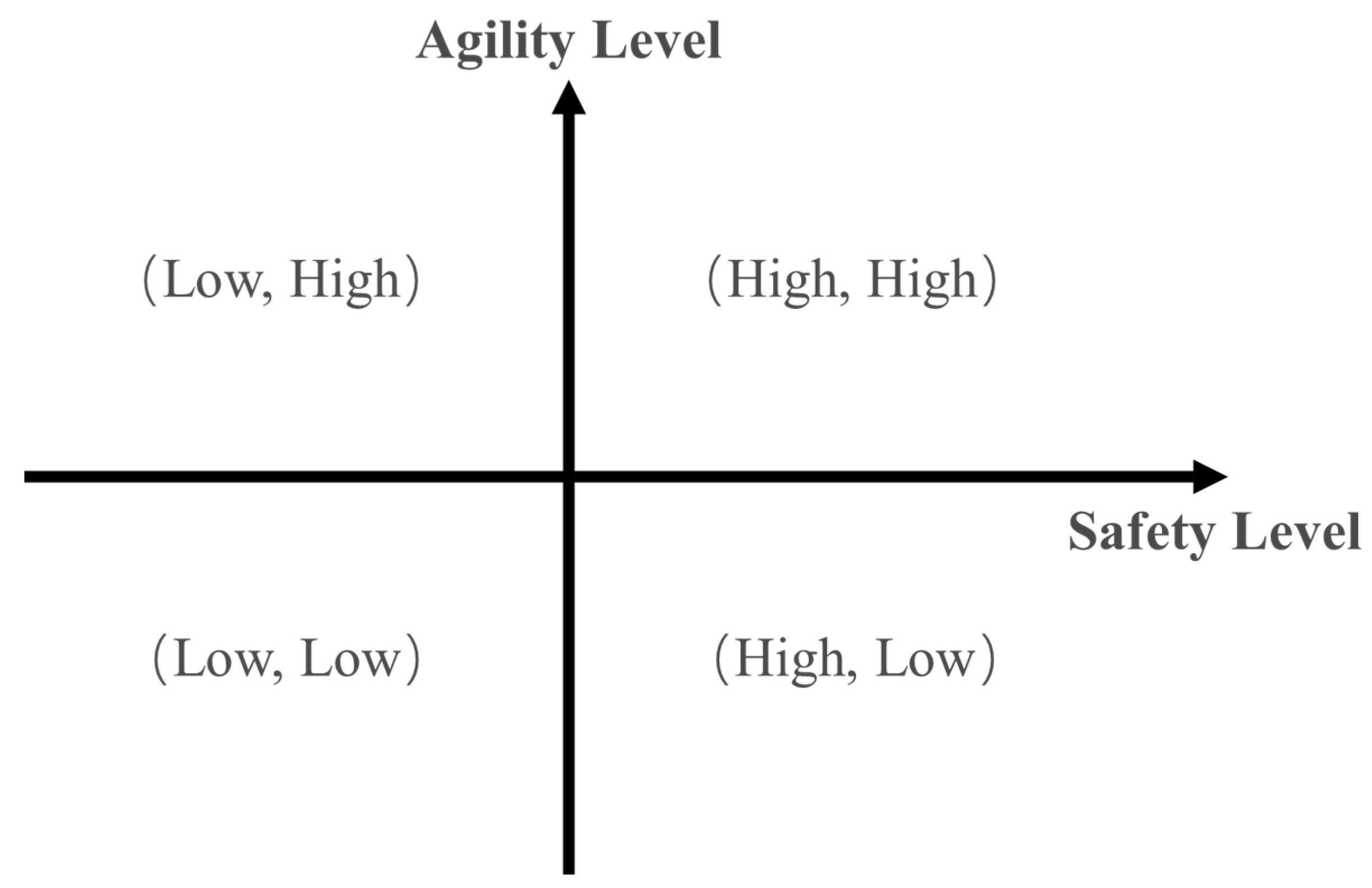 Processes 13 03296 g004 Processes 13 03296 g004