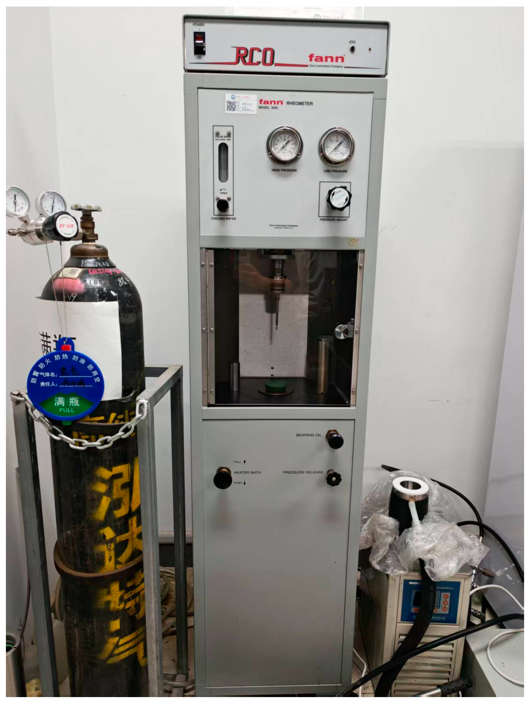 Processes 13 03299 g003