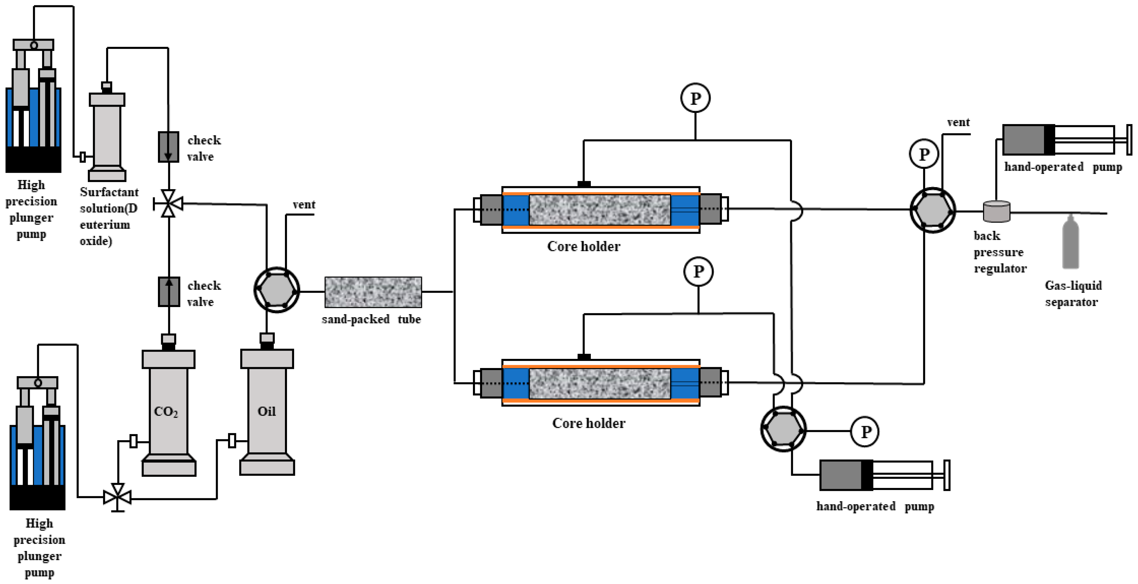 Processes 13 03299 g004