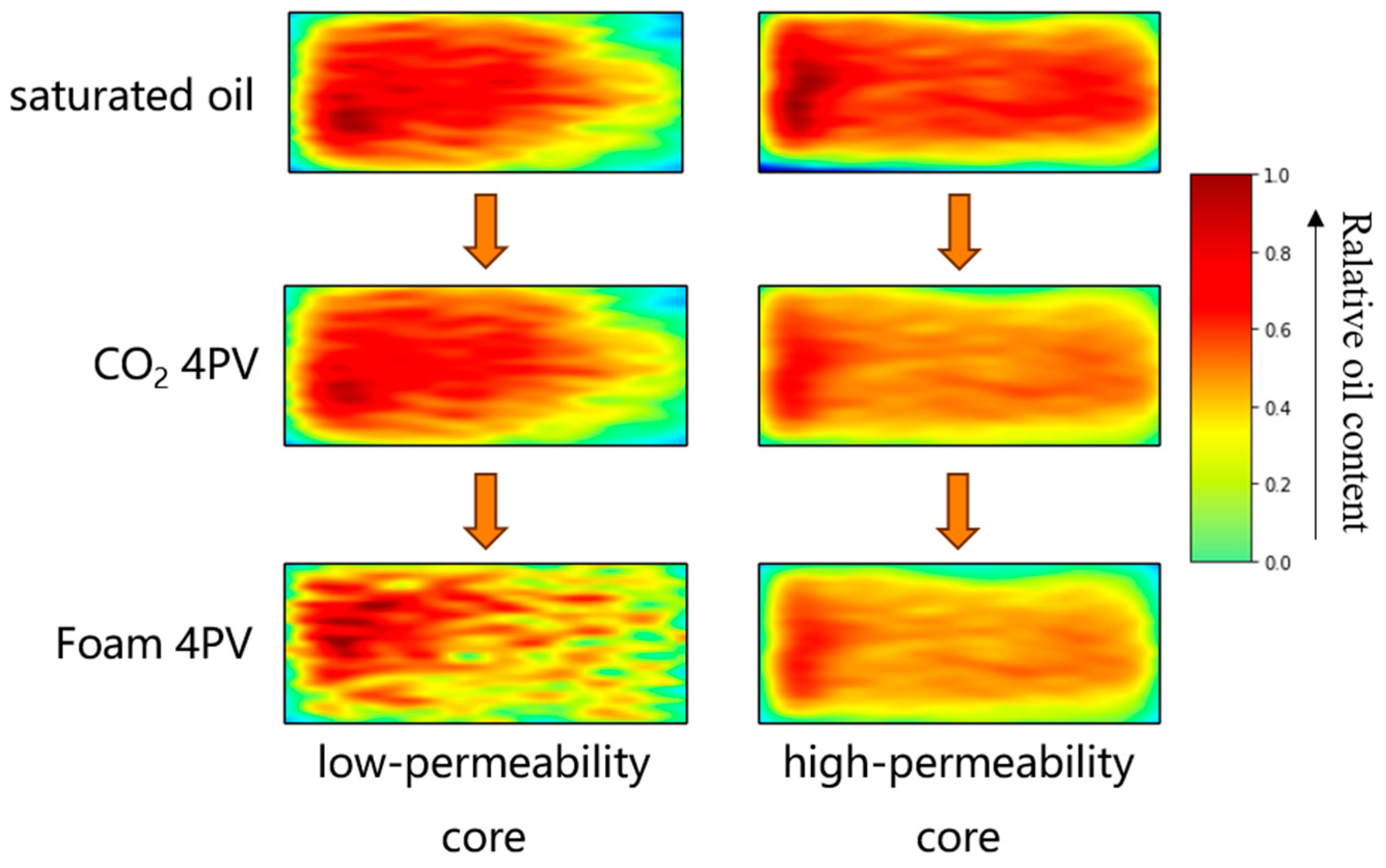 Processes 13 03299 g014
