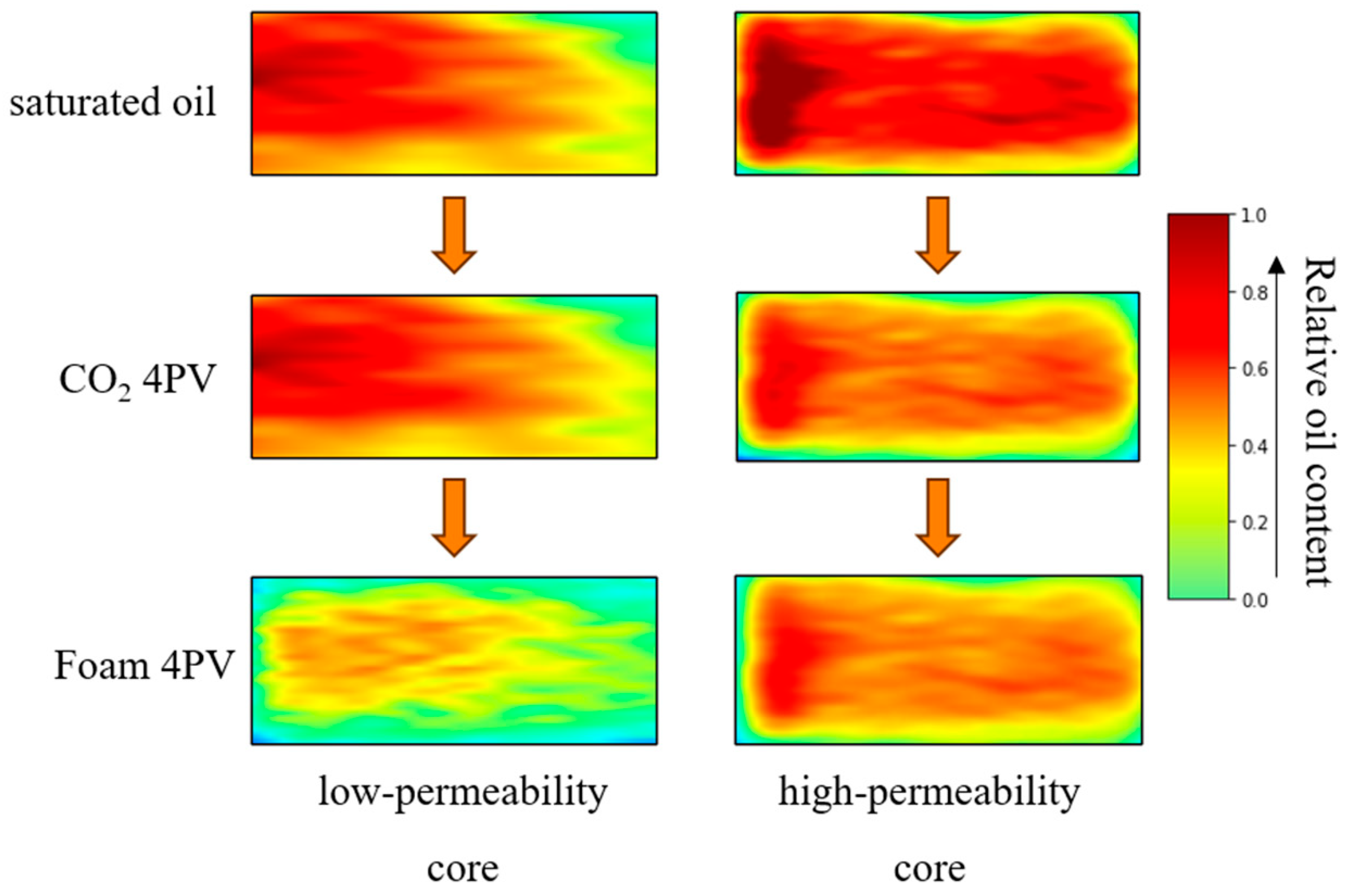 Processes 13 03299 g018