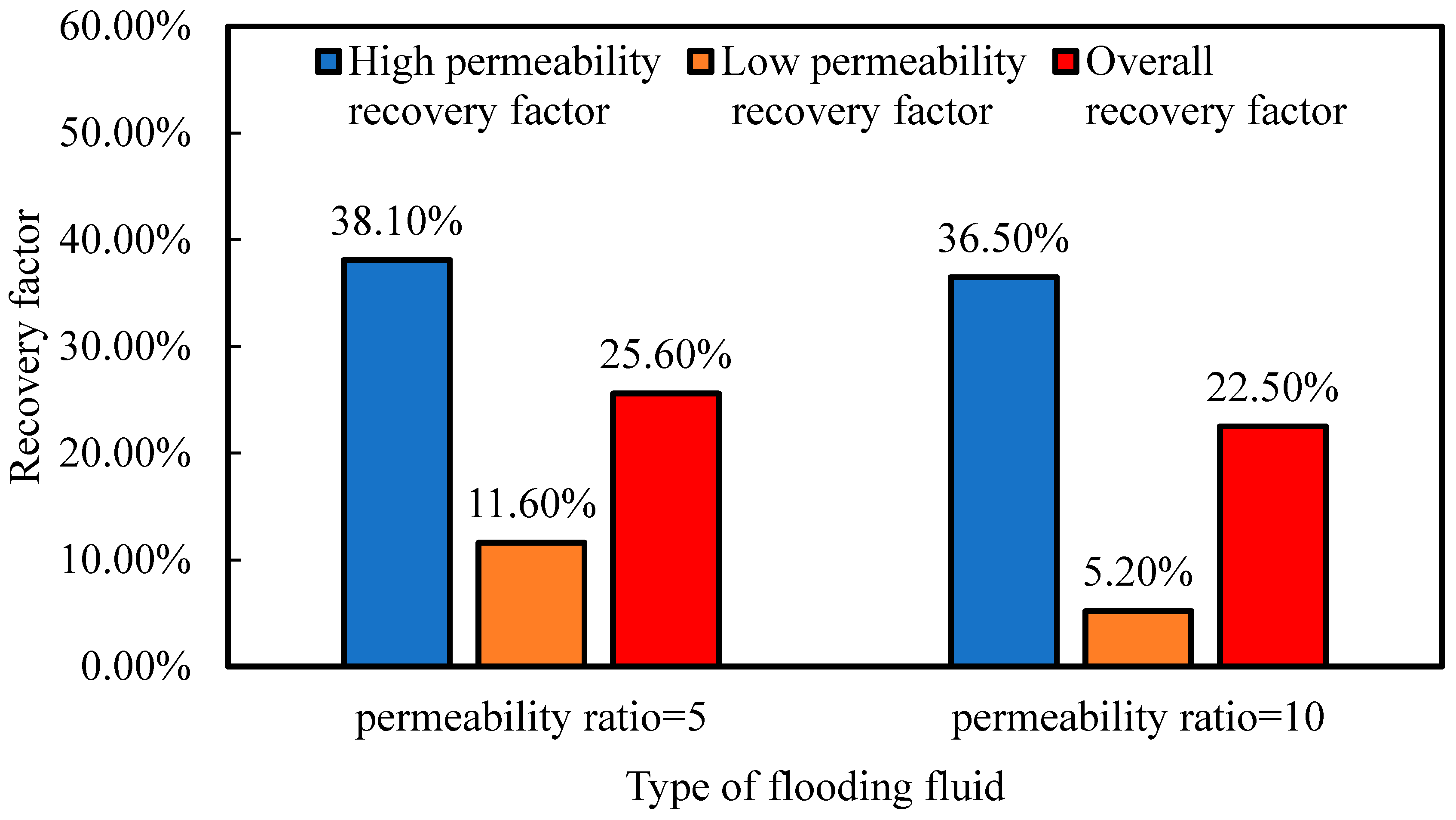 Processes 13 03299 g024