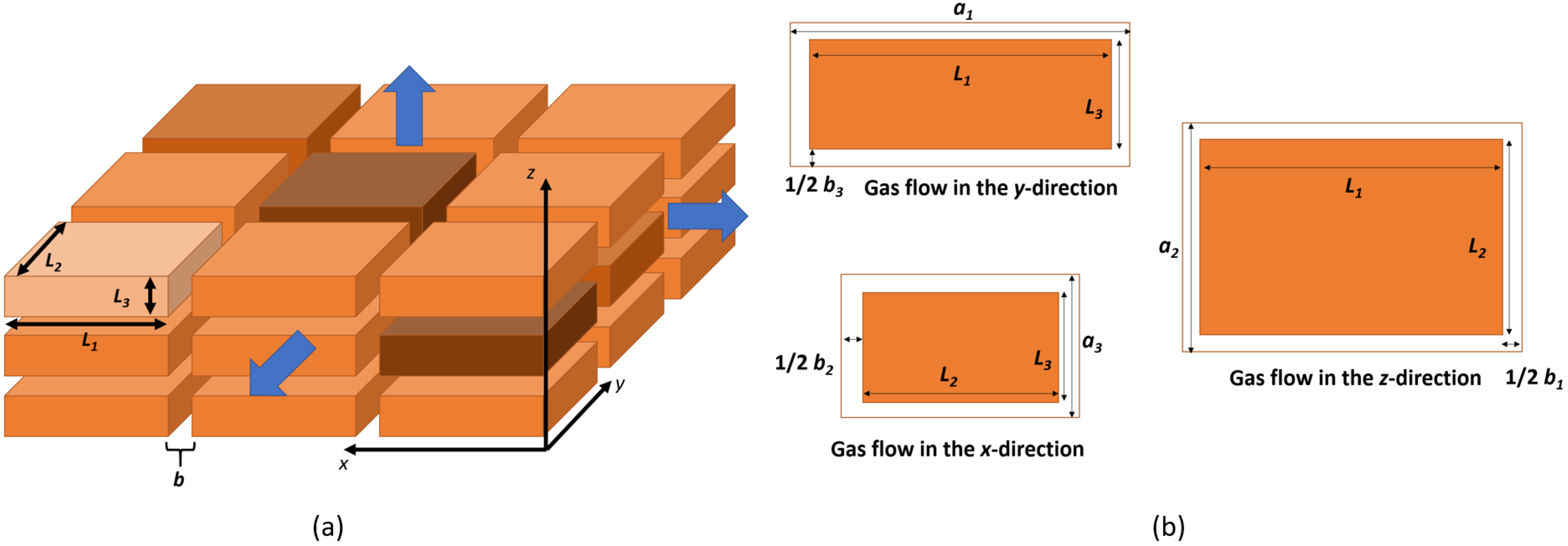 Processes 13 03304 g002
