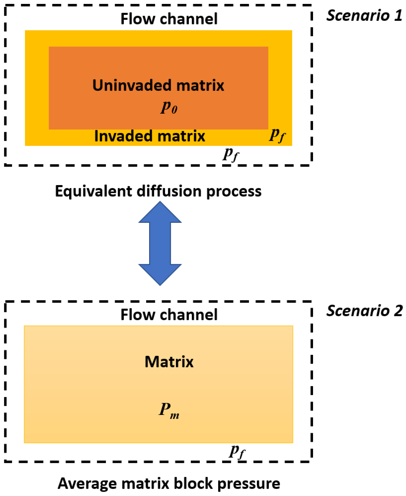 Processes 13 03304 g004
