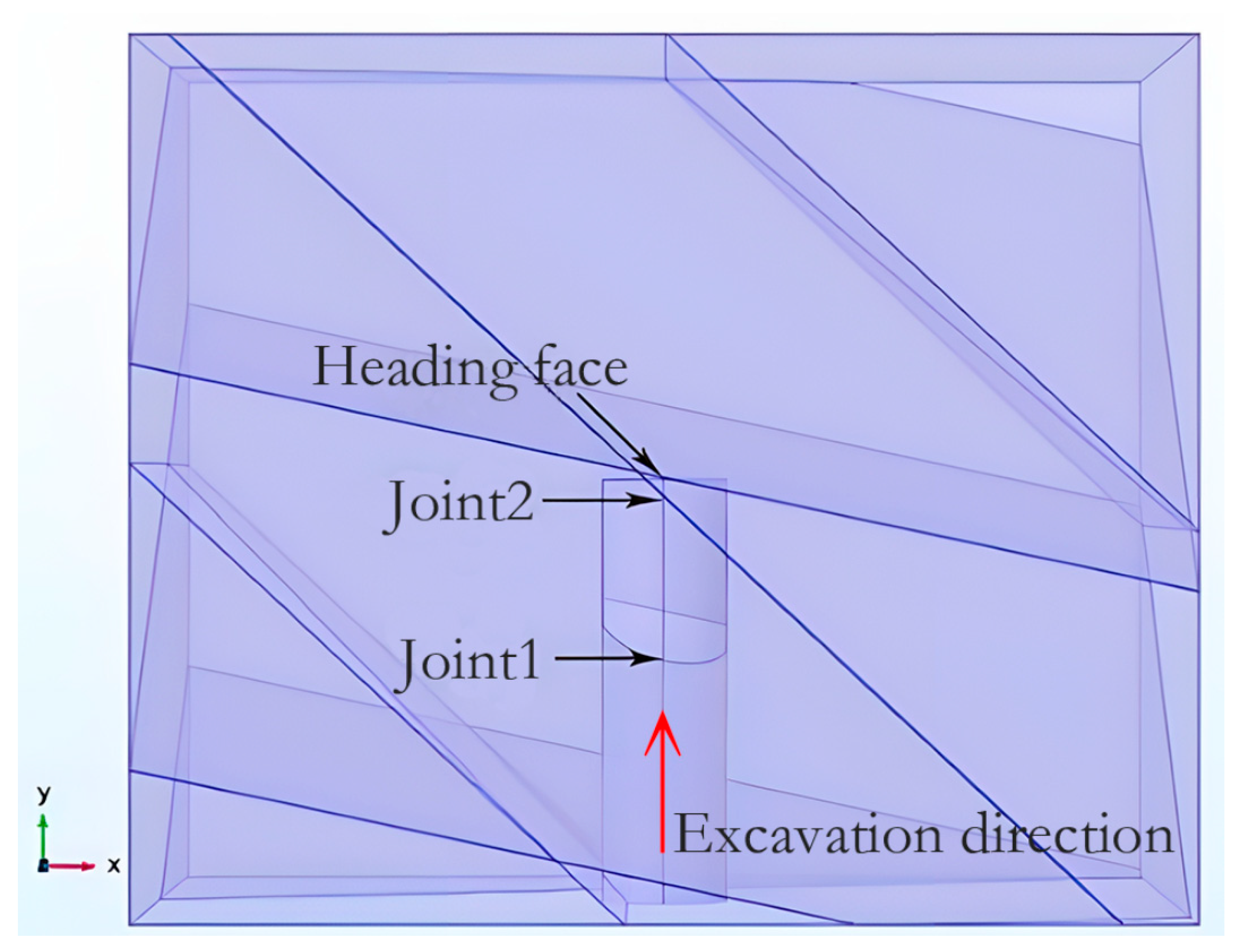 Processes 13 03308 g001 Processes 13 03308 g001