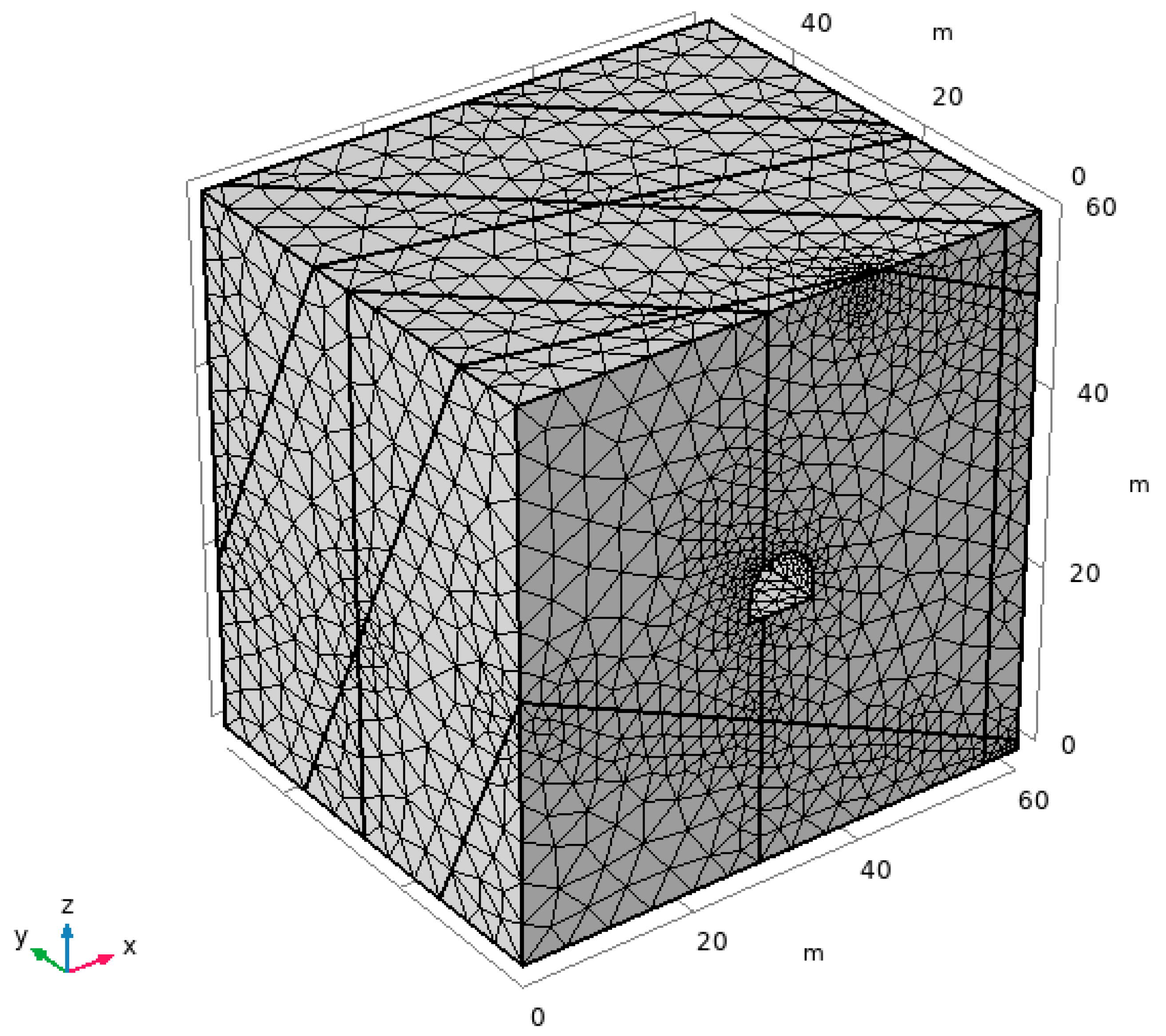 Processes 13 03308 g002 Processes 13 03308 g002