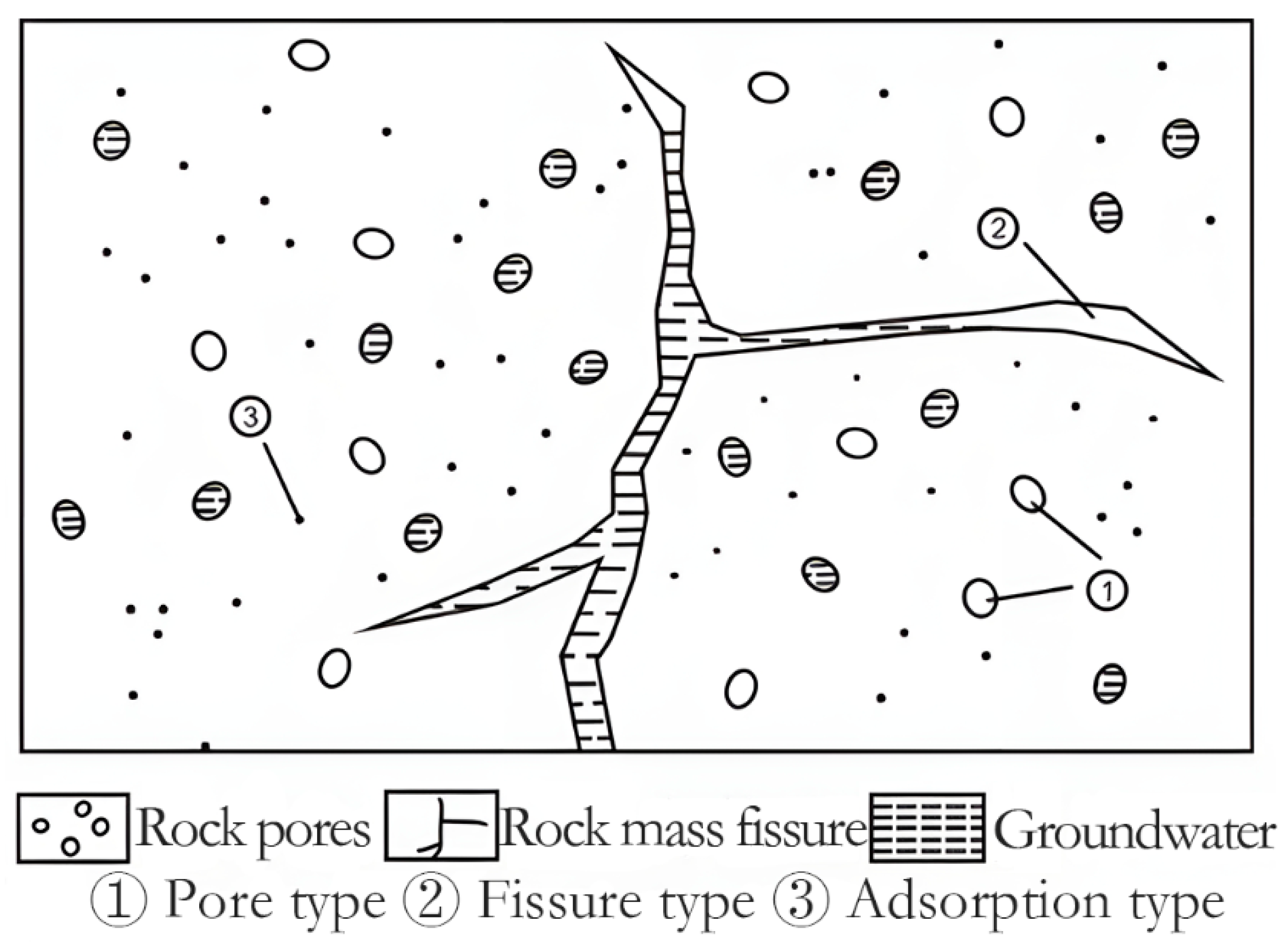 Processes 13 03308 g003 Processes 13 03308 g003