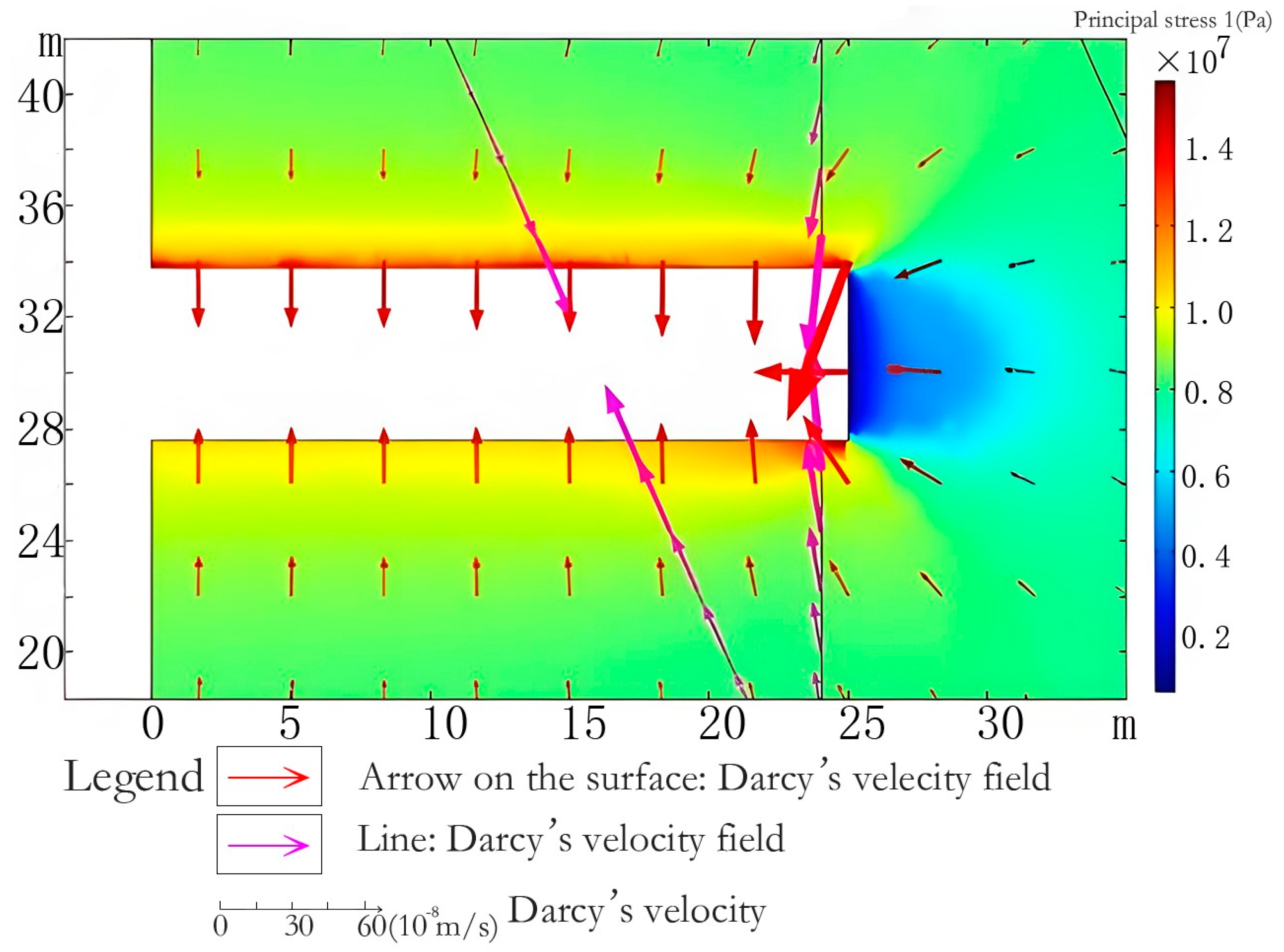 Processes 13 03308 g004 Processes 13 03308 g004