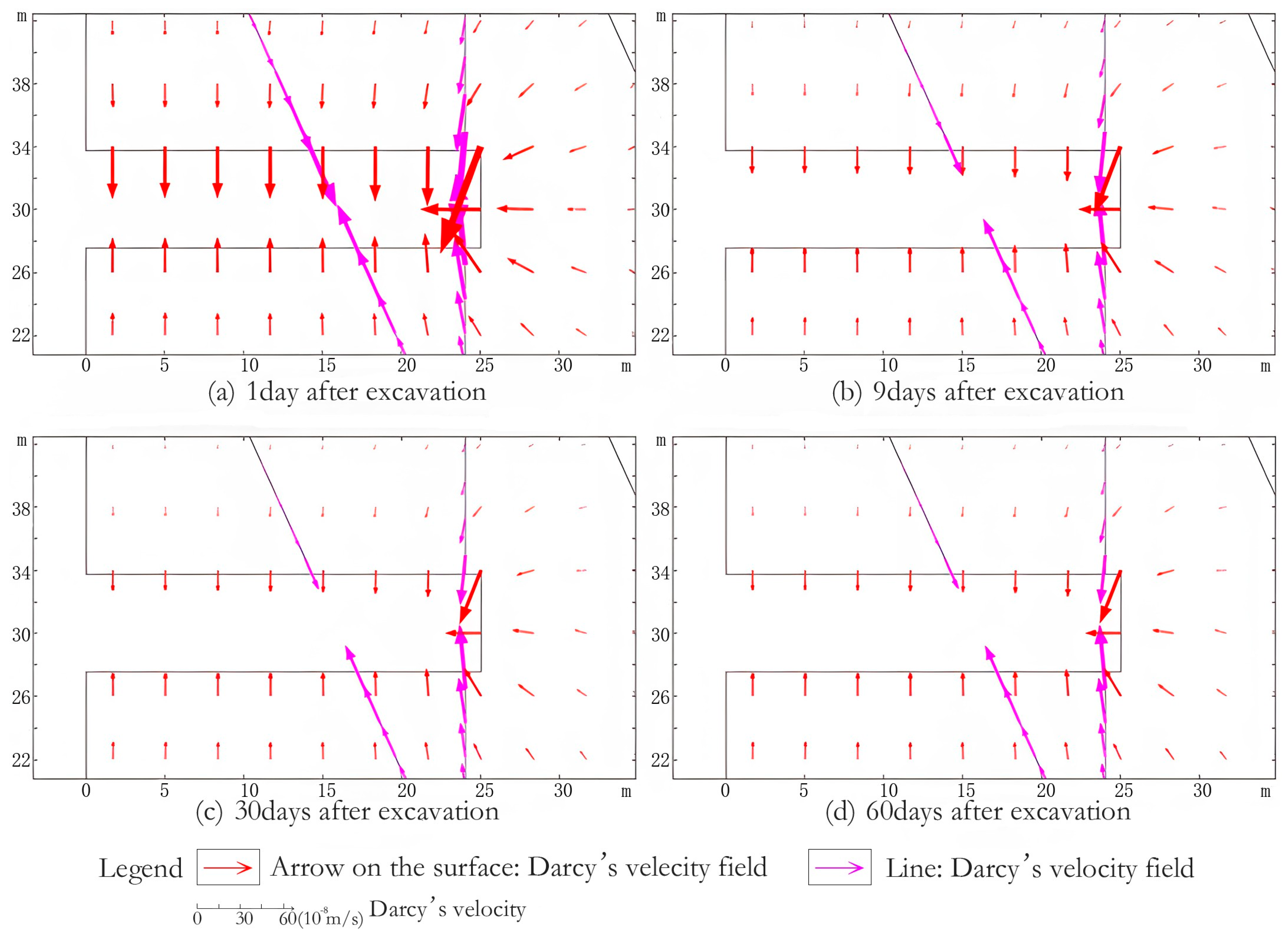 Processes 13 03308 g005 Processes 13 03308 g005