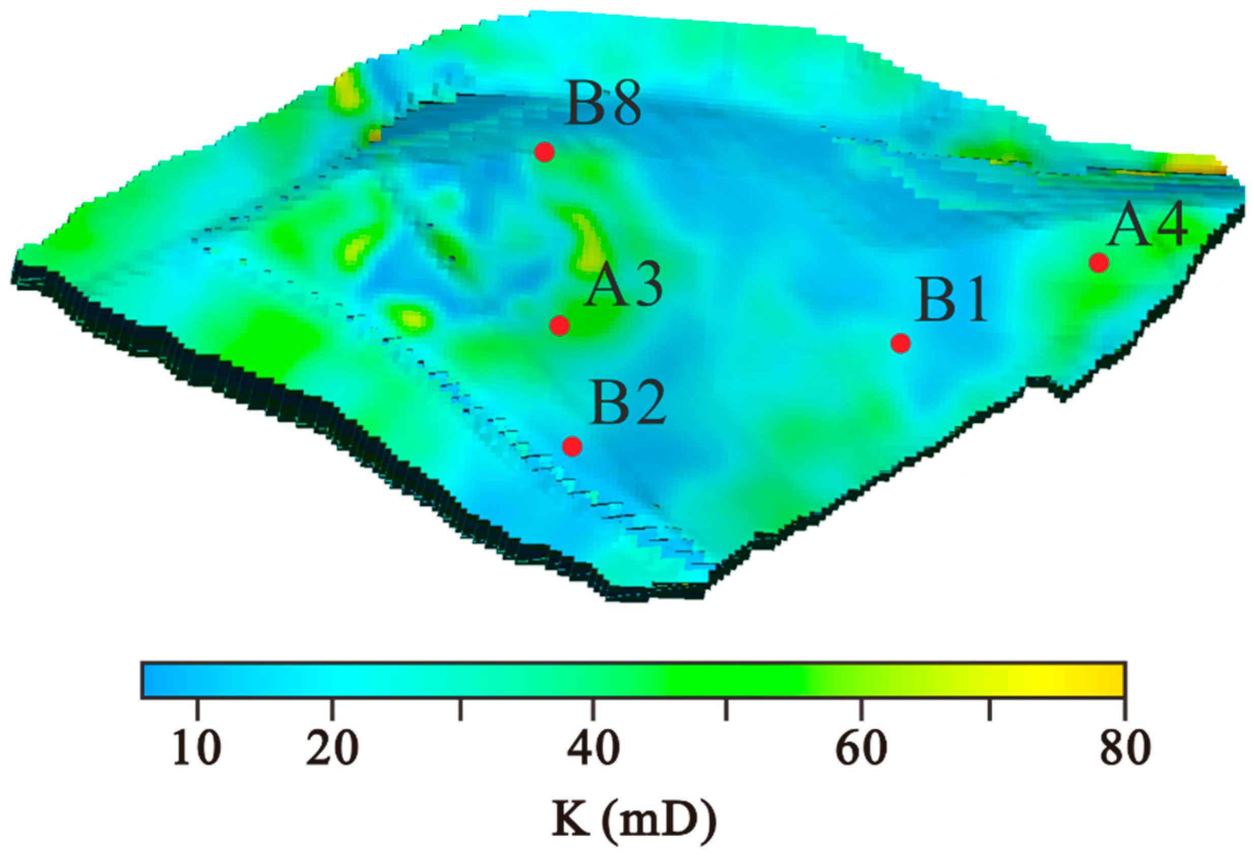 Processes 13 03312 g001