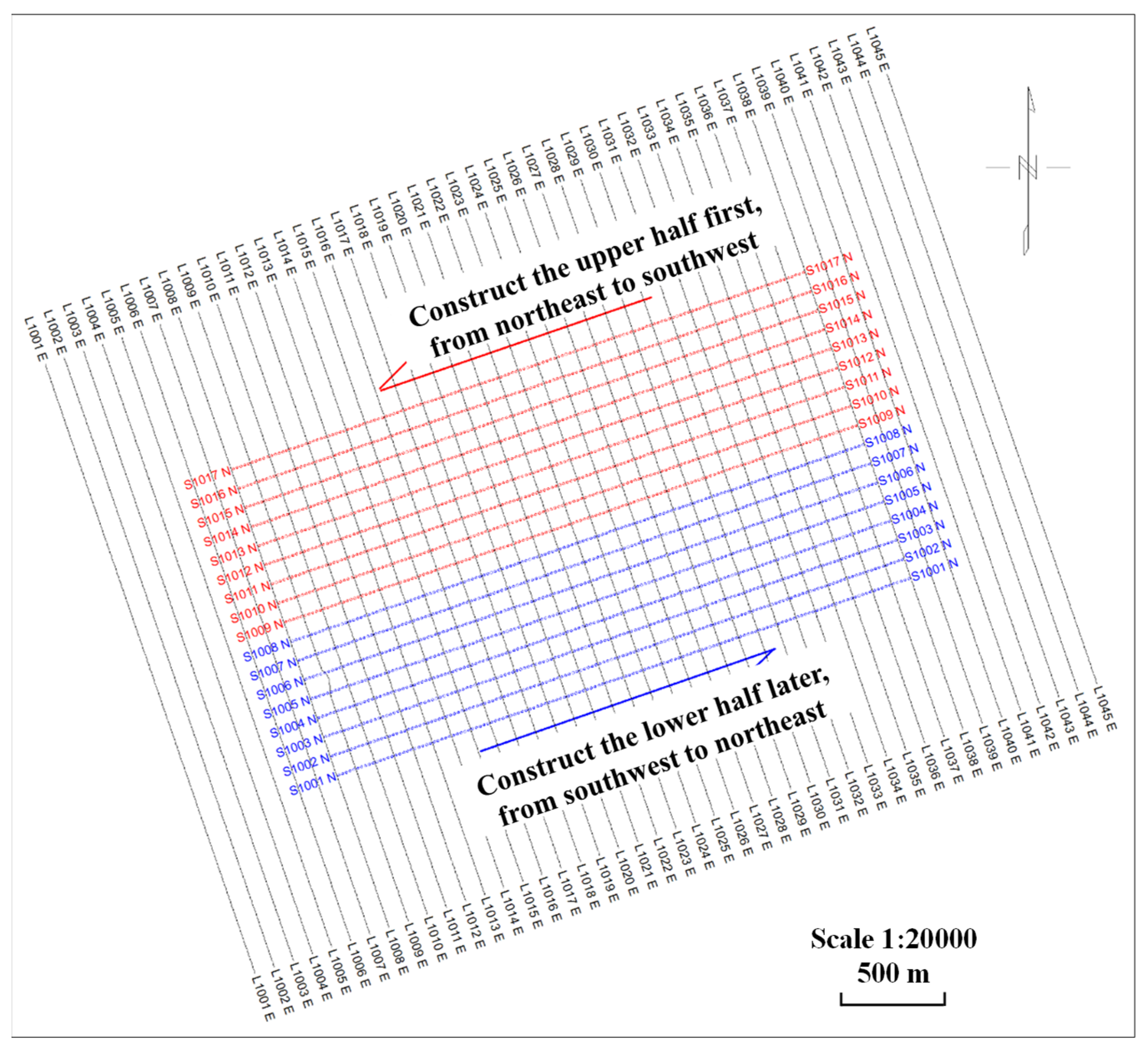 Processes 13 03313 g002 Processes 13 03313 g002