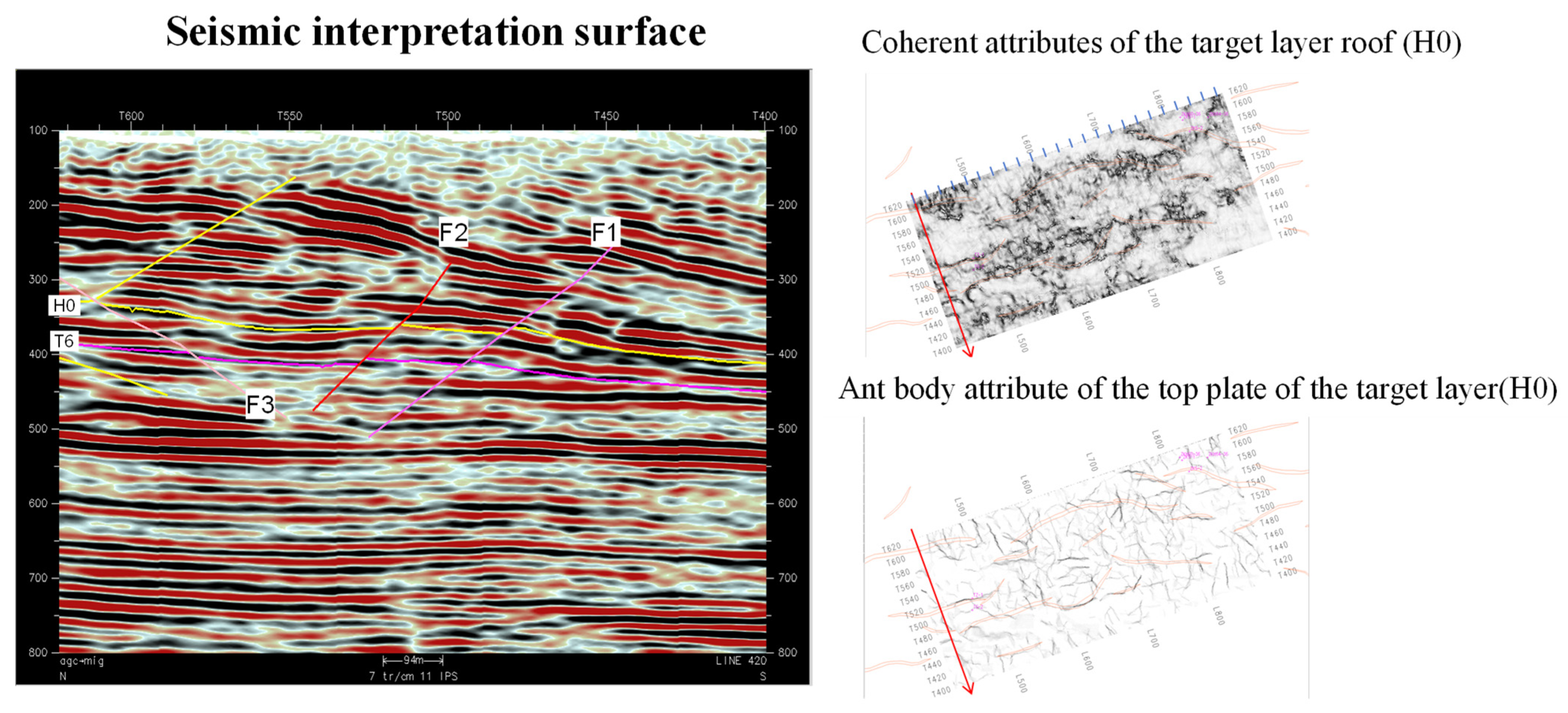 Processes 13 03313 g007 Processes 13 03313 g007