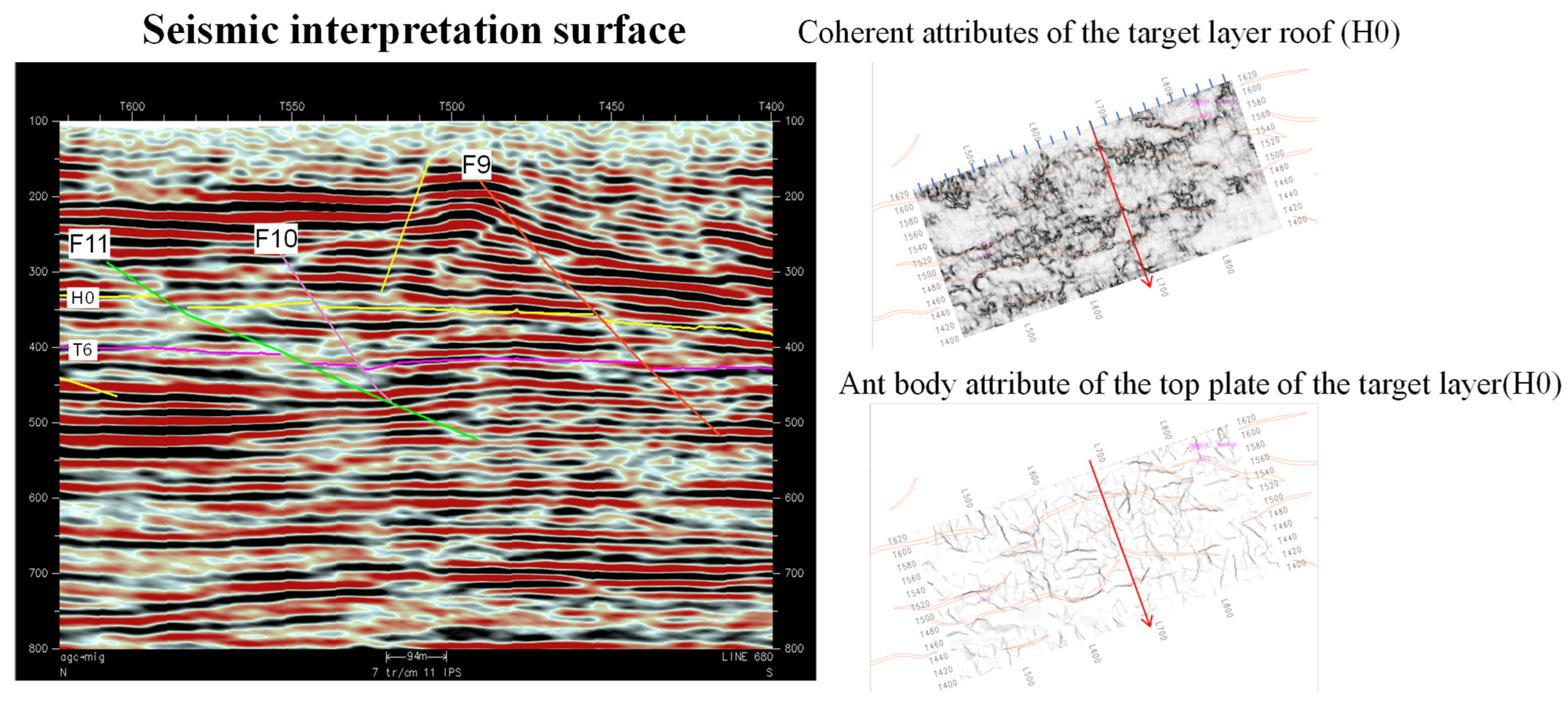 Processes 13 03313 g011 Processes 13 03313 g011