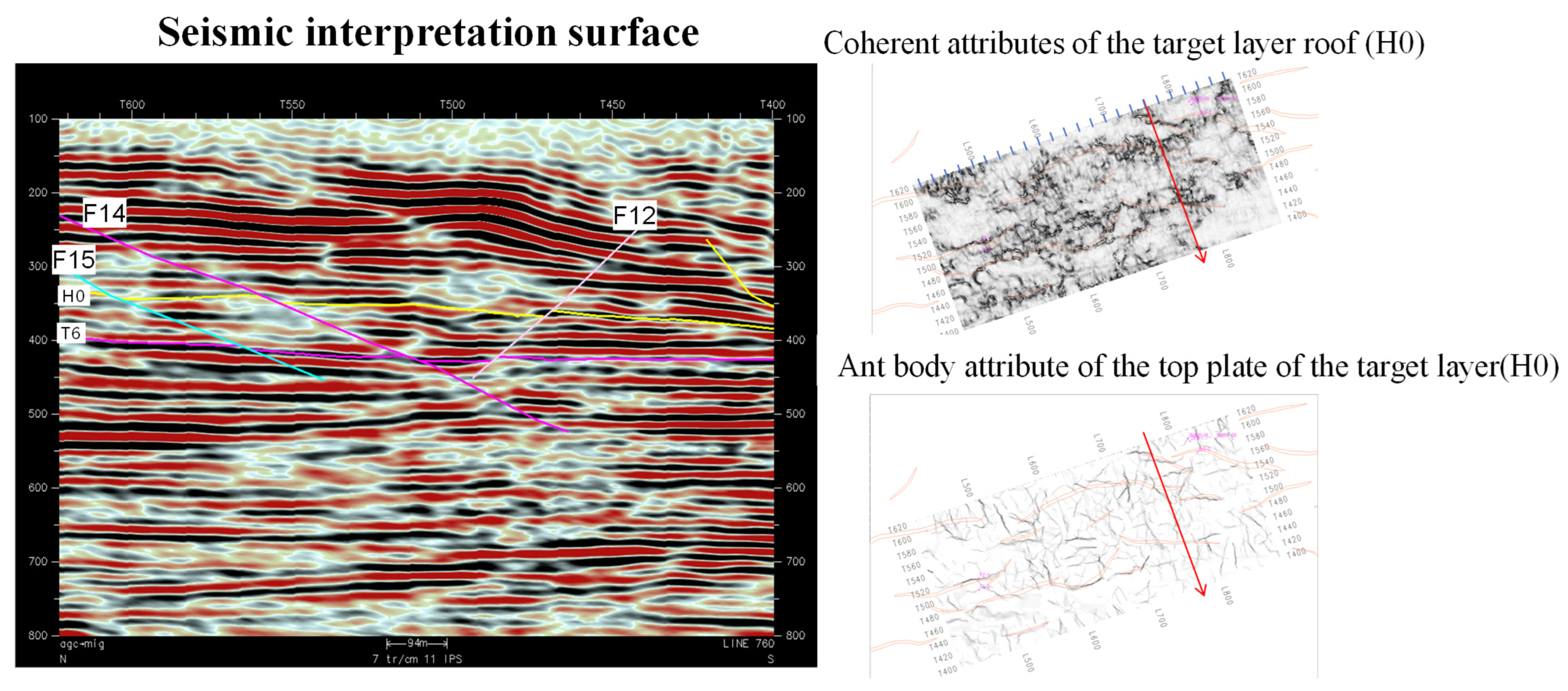 Processes 13 03313 g012 Processes 13 03313 g012