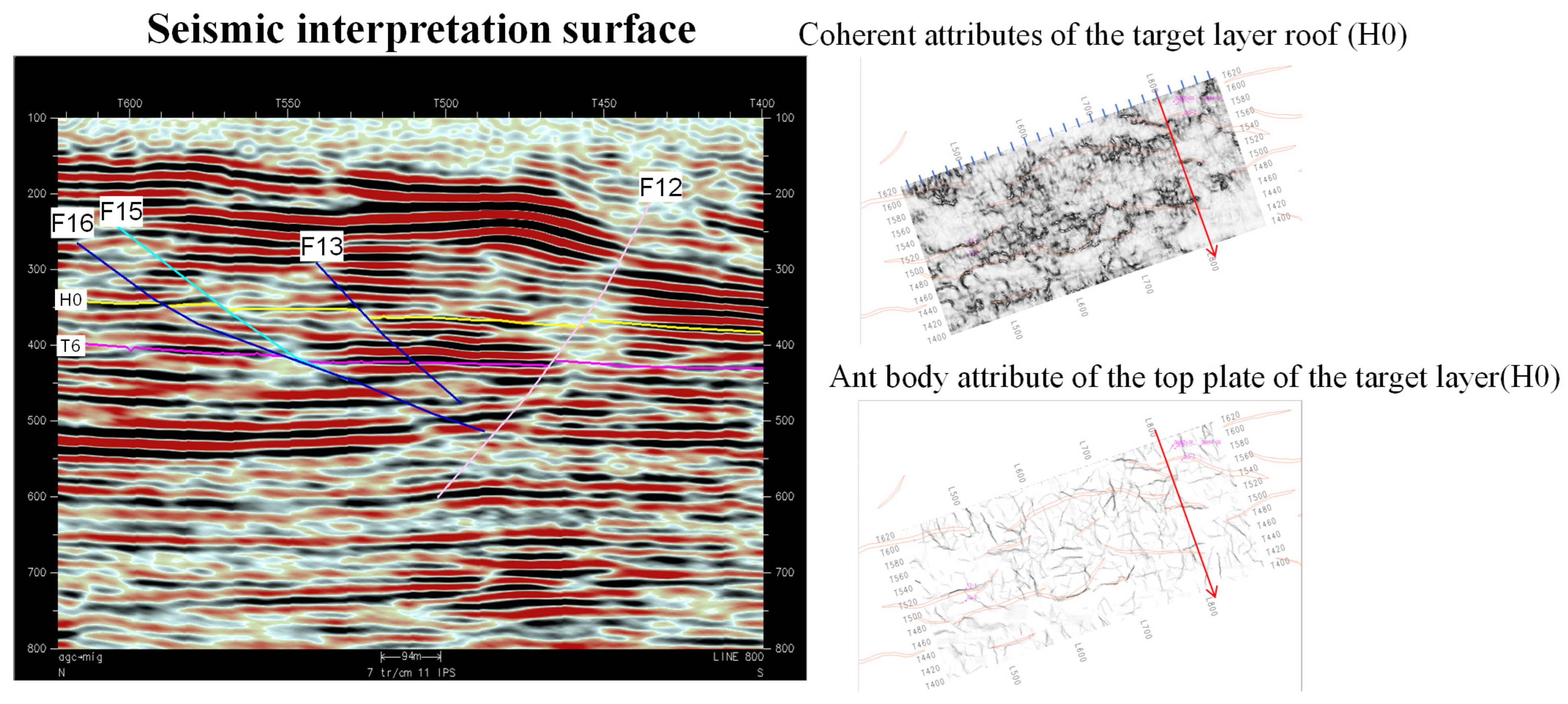 Processes 13 03313 g013 Processes 13 03313 g013