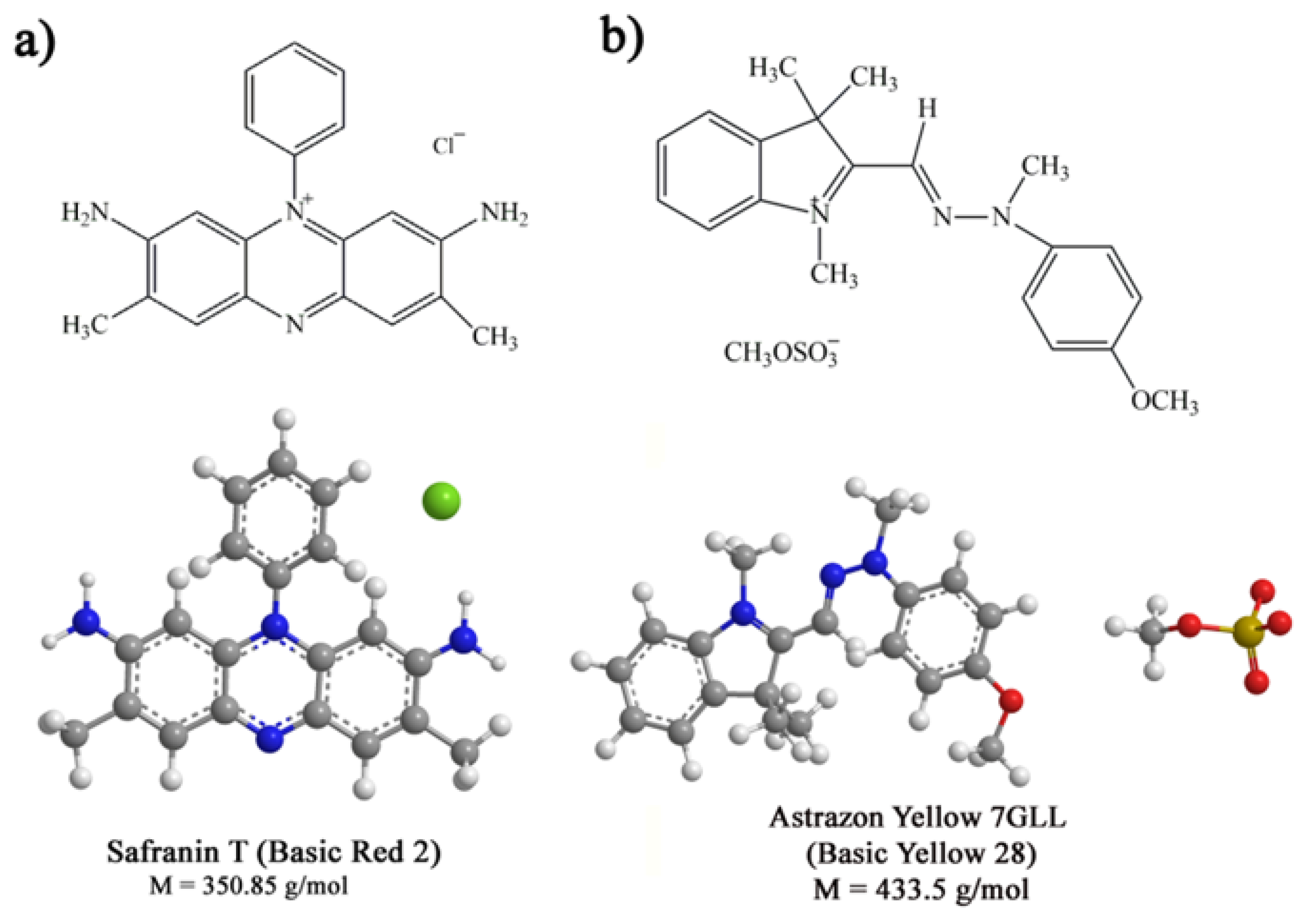 Processes 13 03314 g001