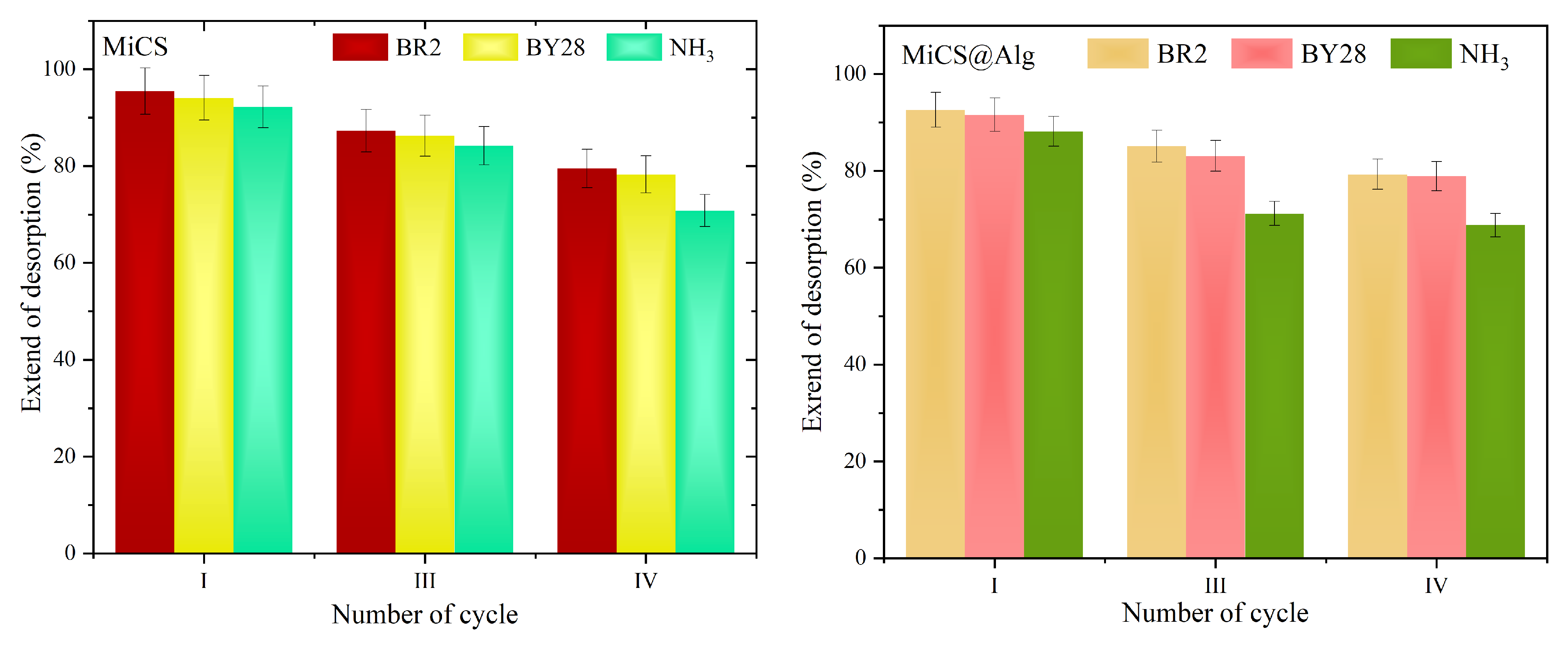 Processes 13 03314 g008