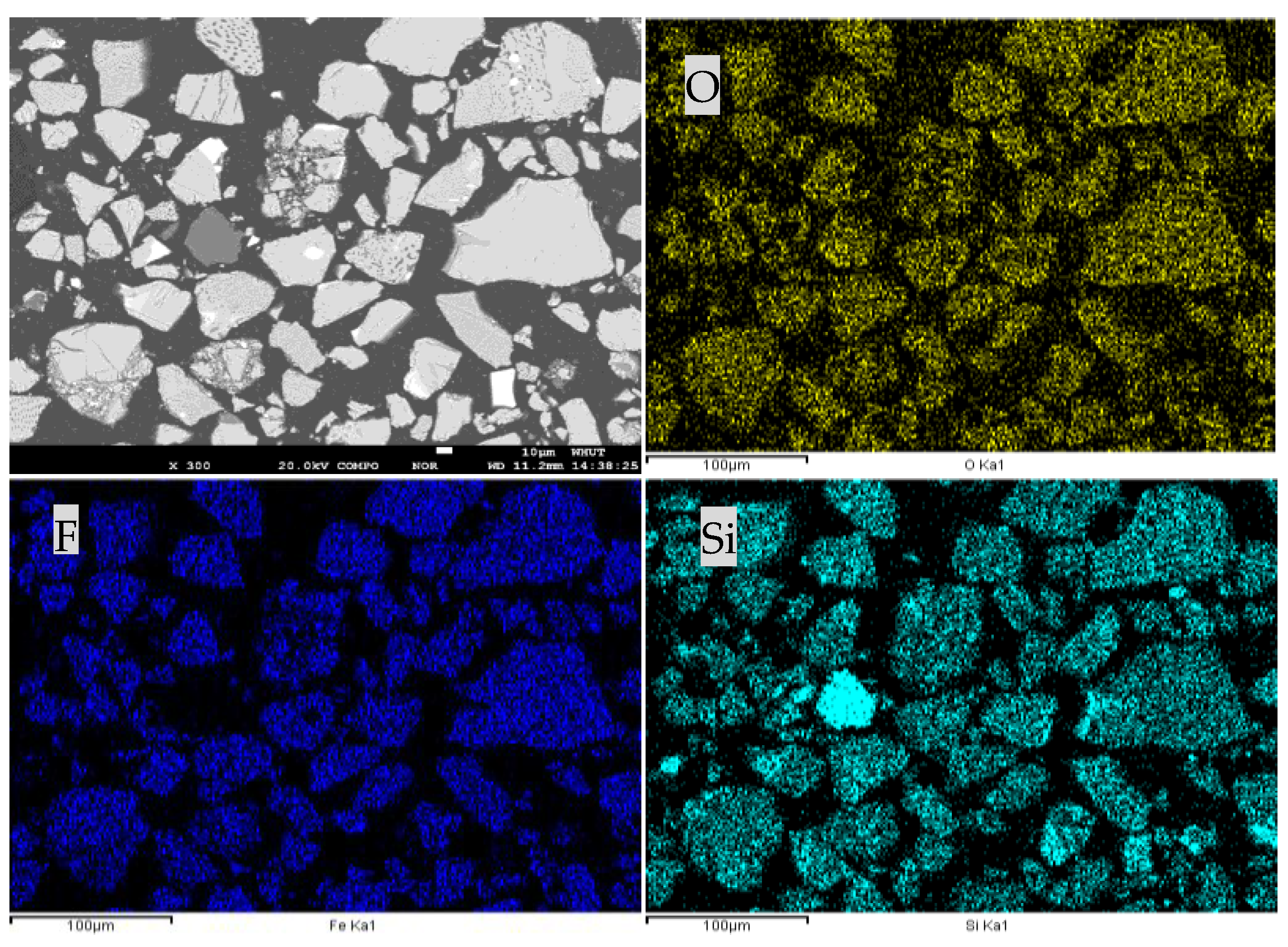 Processes 13 03317 g002