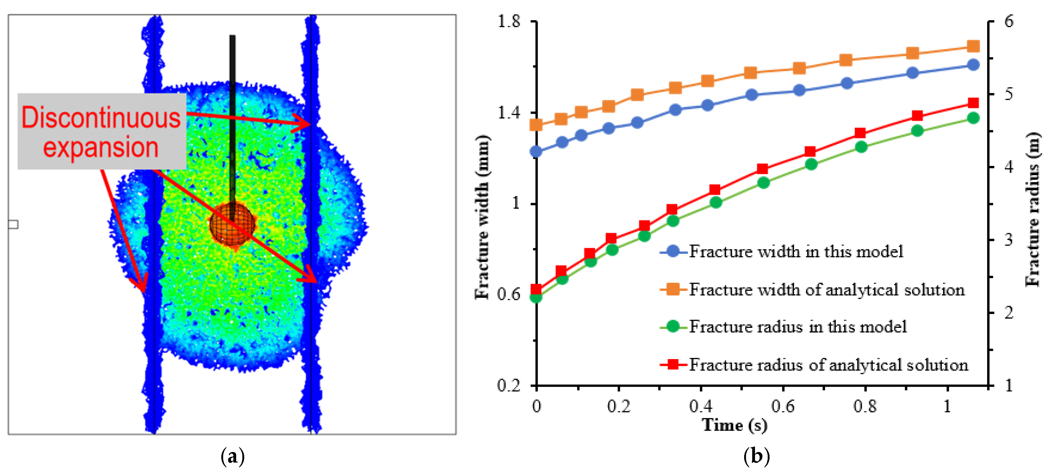 Processes 13 03318 g001 Processes 13 03318 g001