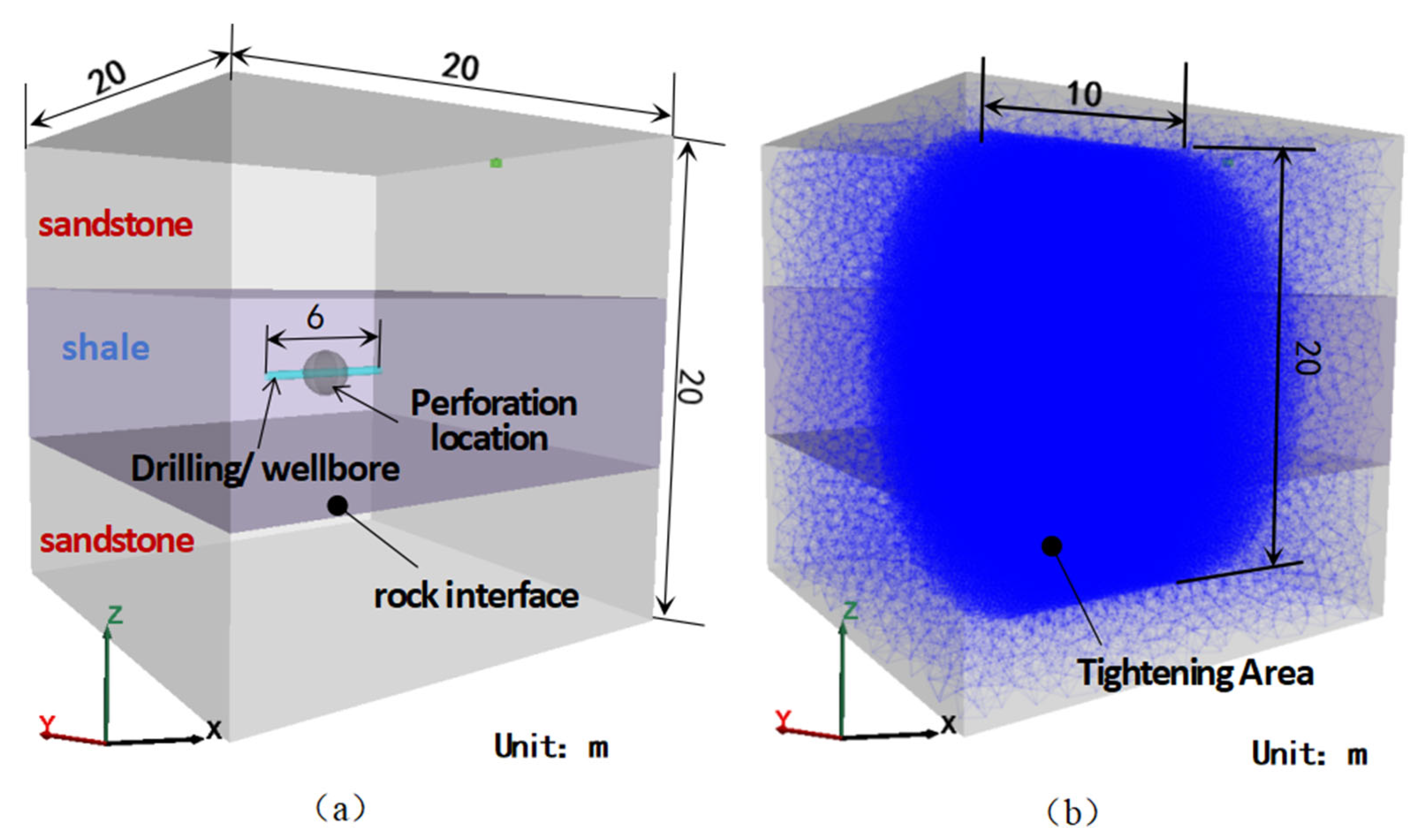 Processes 13 03318 g002 Processes 13 03318 g002