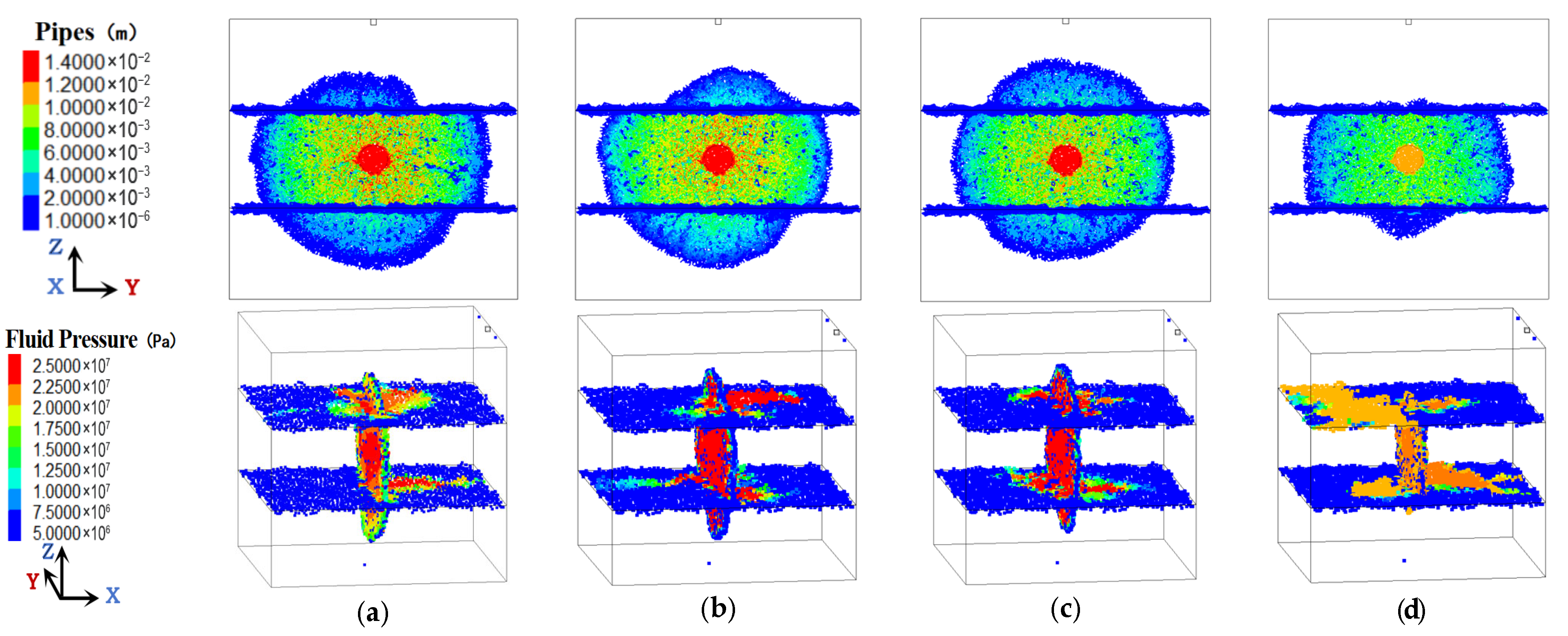 Processes 13 03318 g003 Processes 13 03318 g003