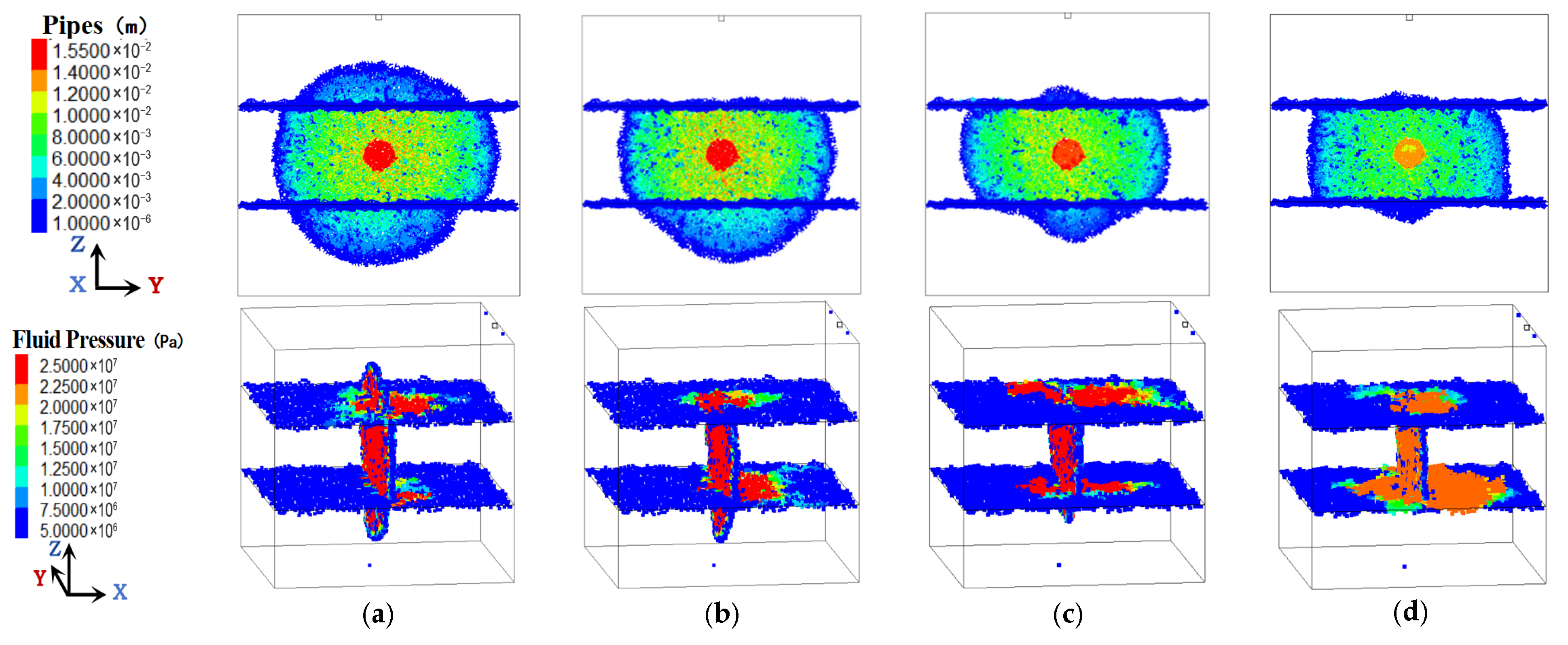 Processes 13 03318 g004 Processes 13 03318 g004