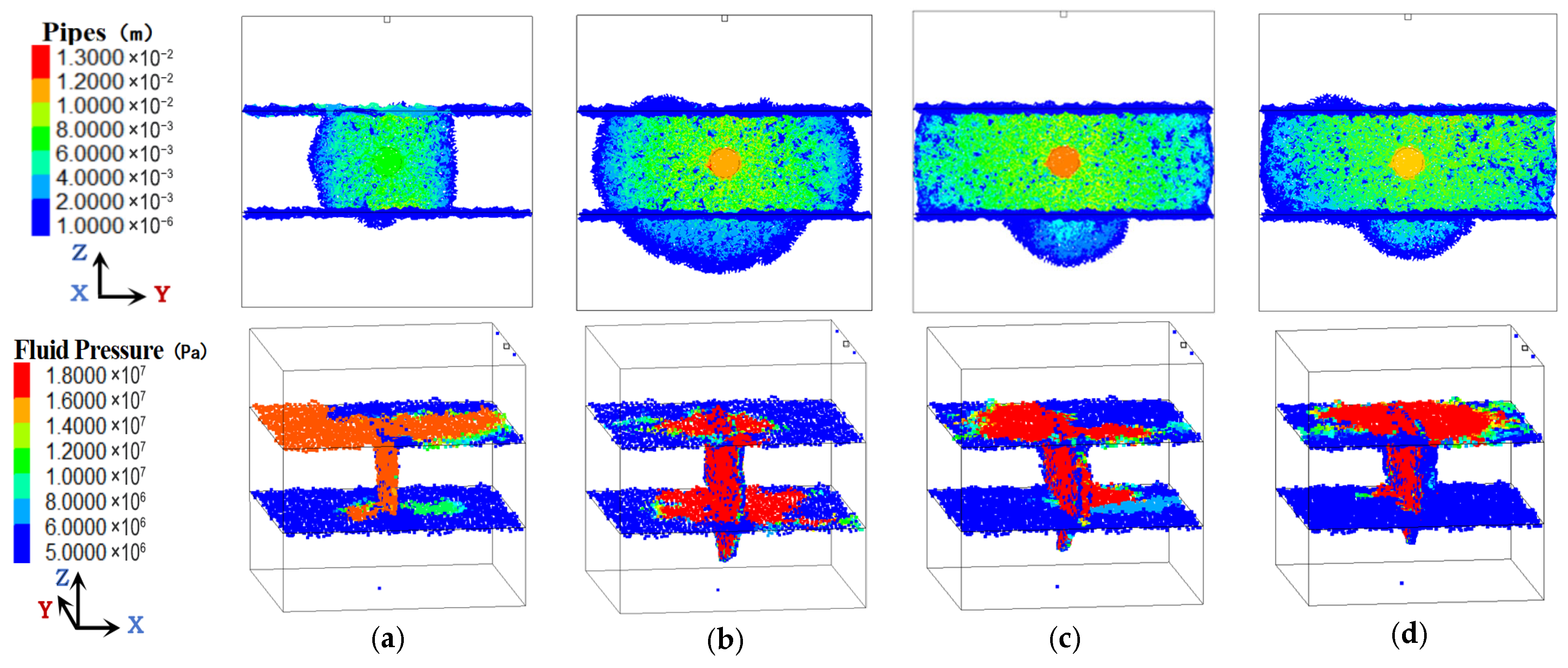 Processes 13 03318 g005 Processes 13 03318 g005