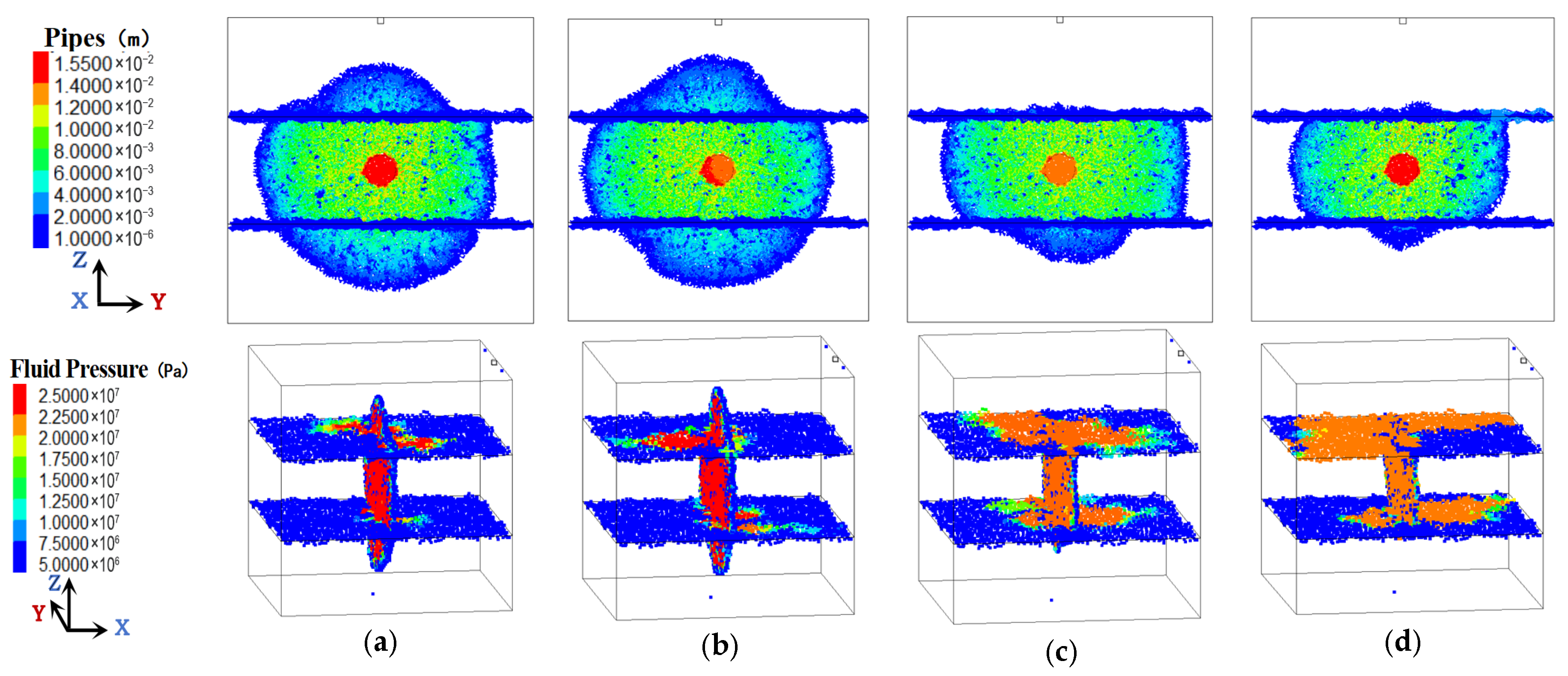 Processes 13 03318 g006 Processes 13 03318 g006