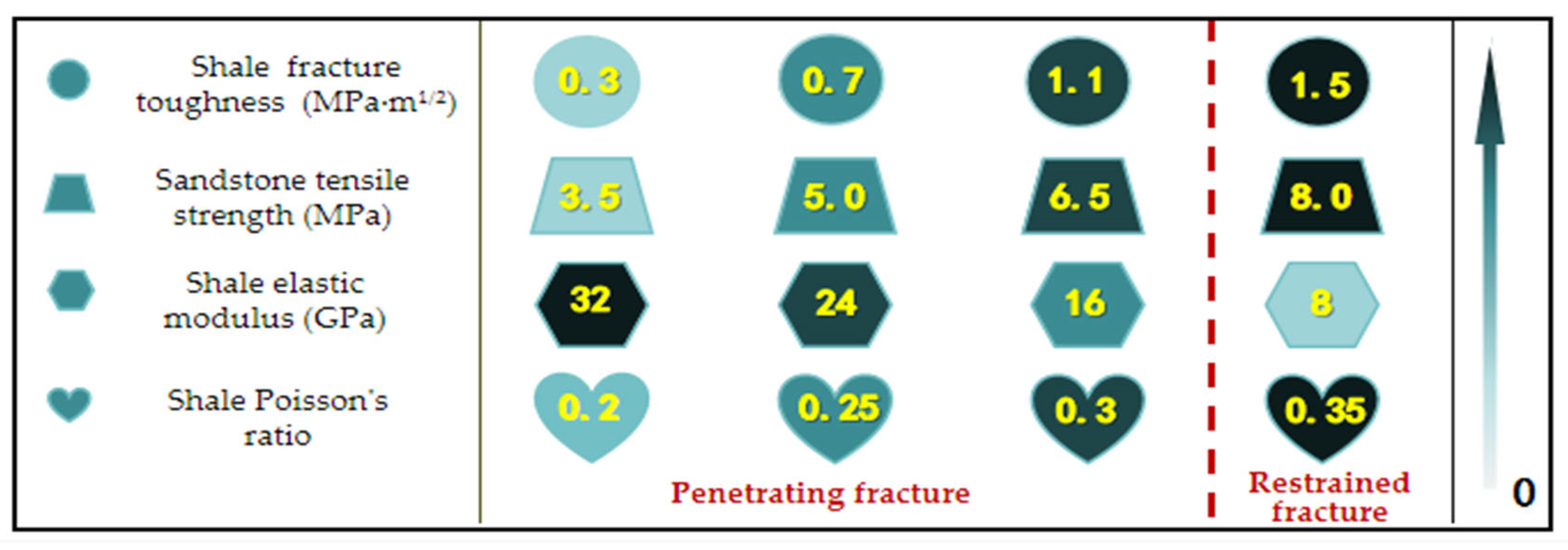 Processes 13 03318 g007 Processes 13 03318 g007