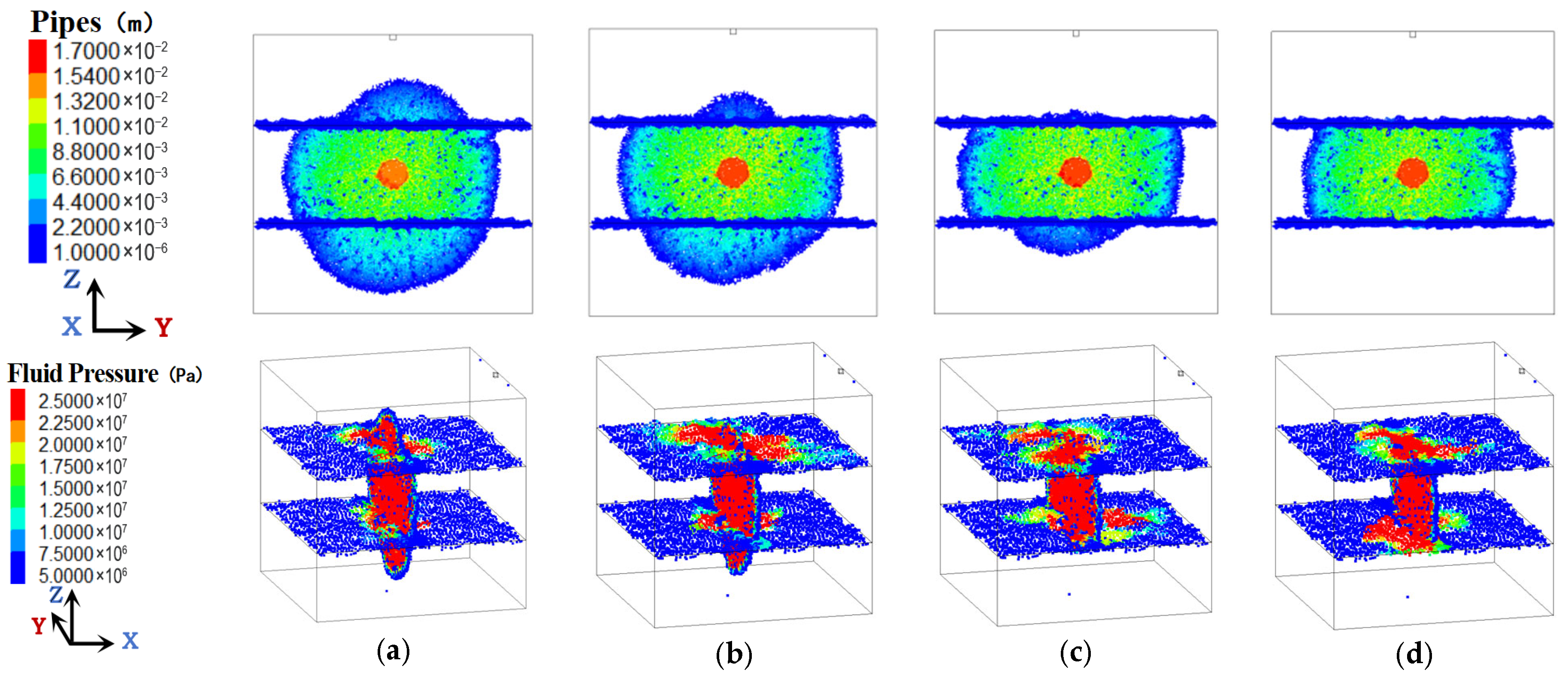 Processes 13 03318 g008 Processes 13 03318 g008