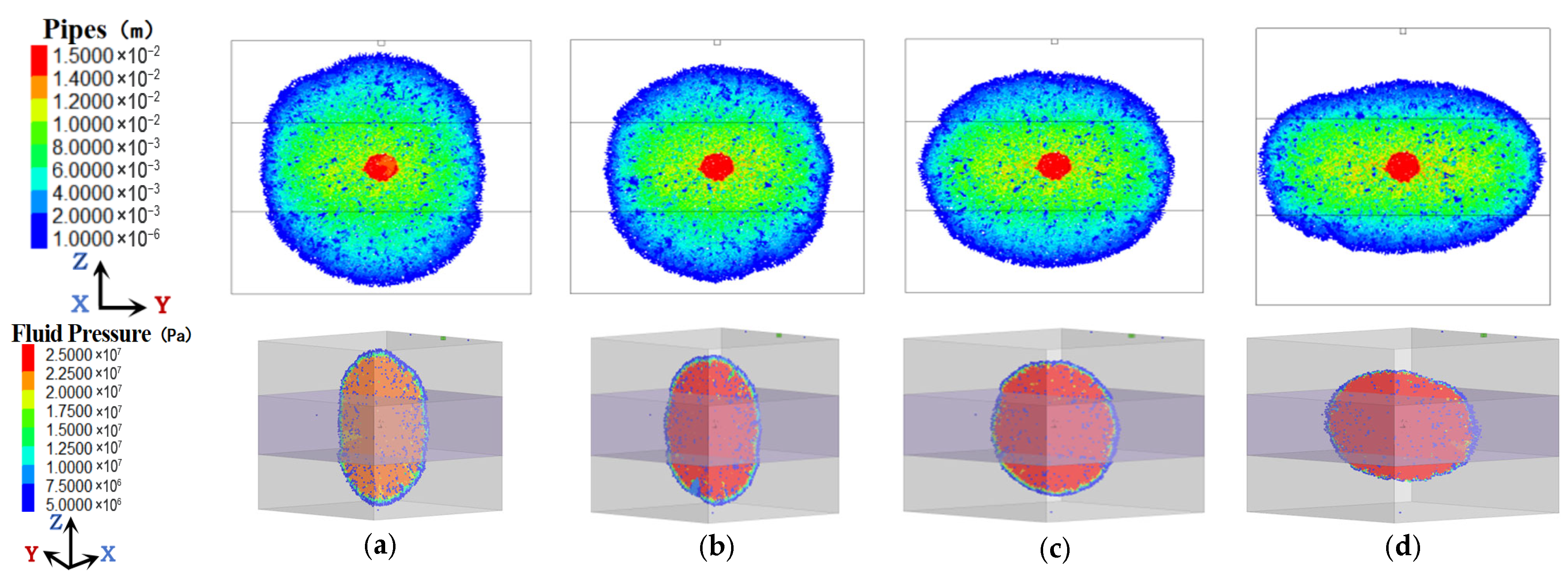 Processes 13 03318 g009 Processes 13 03318 g009