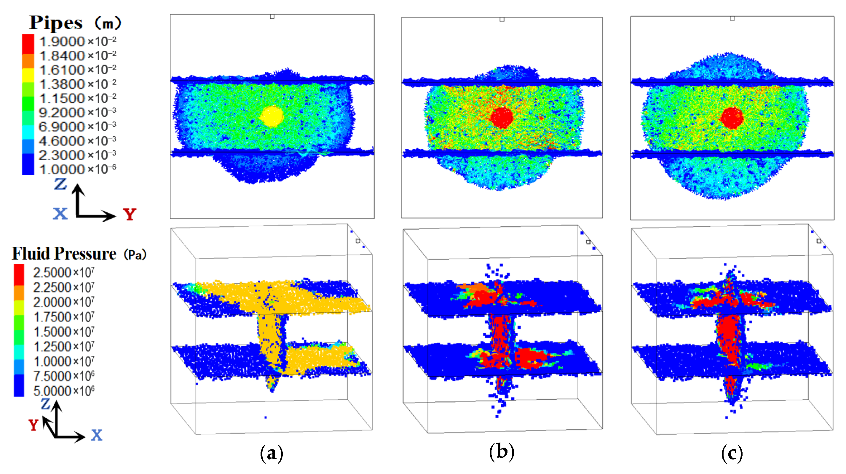 Processes 13 03318 g010 Processes 13 03318 g010