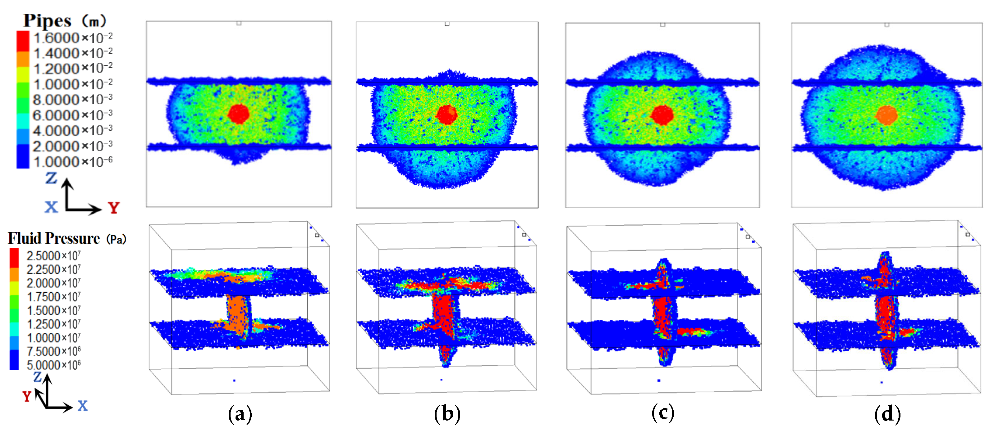 Processes 13 03318 g011 Processes 13 03318 g011