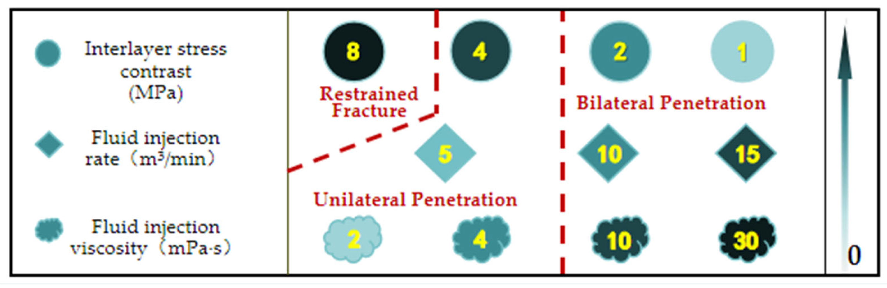 Processes 13 03318 g012 Processes 13 03318 g012