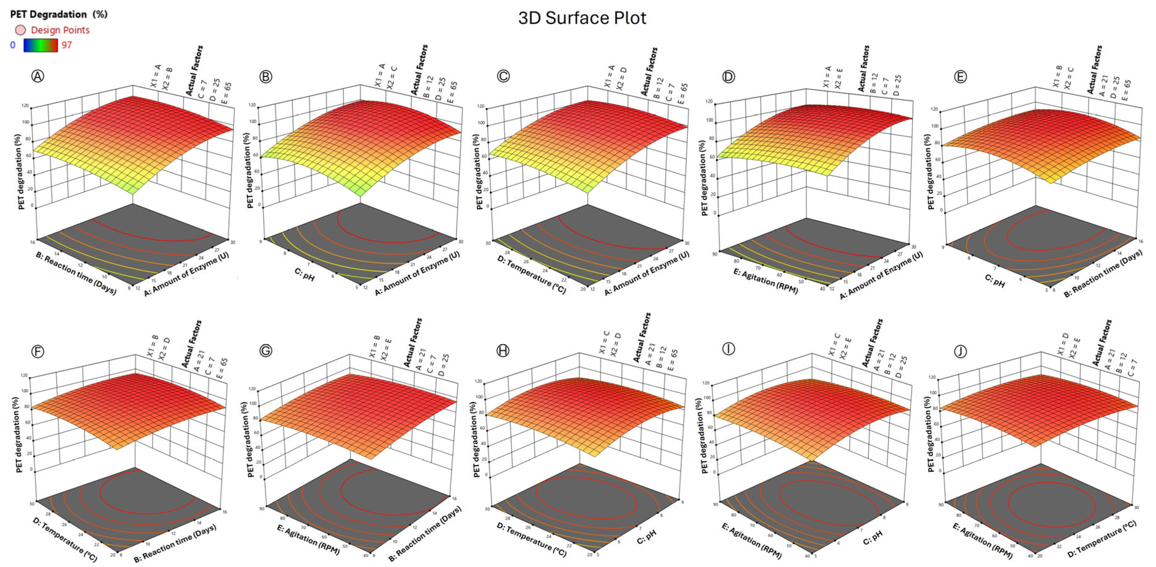 Processes 13 03320 g004