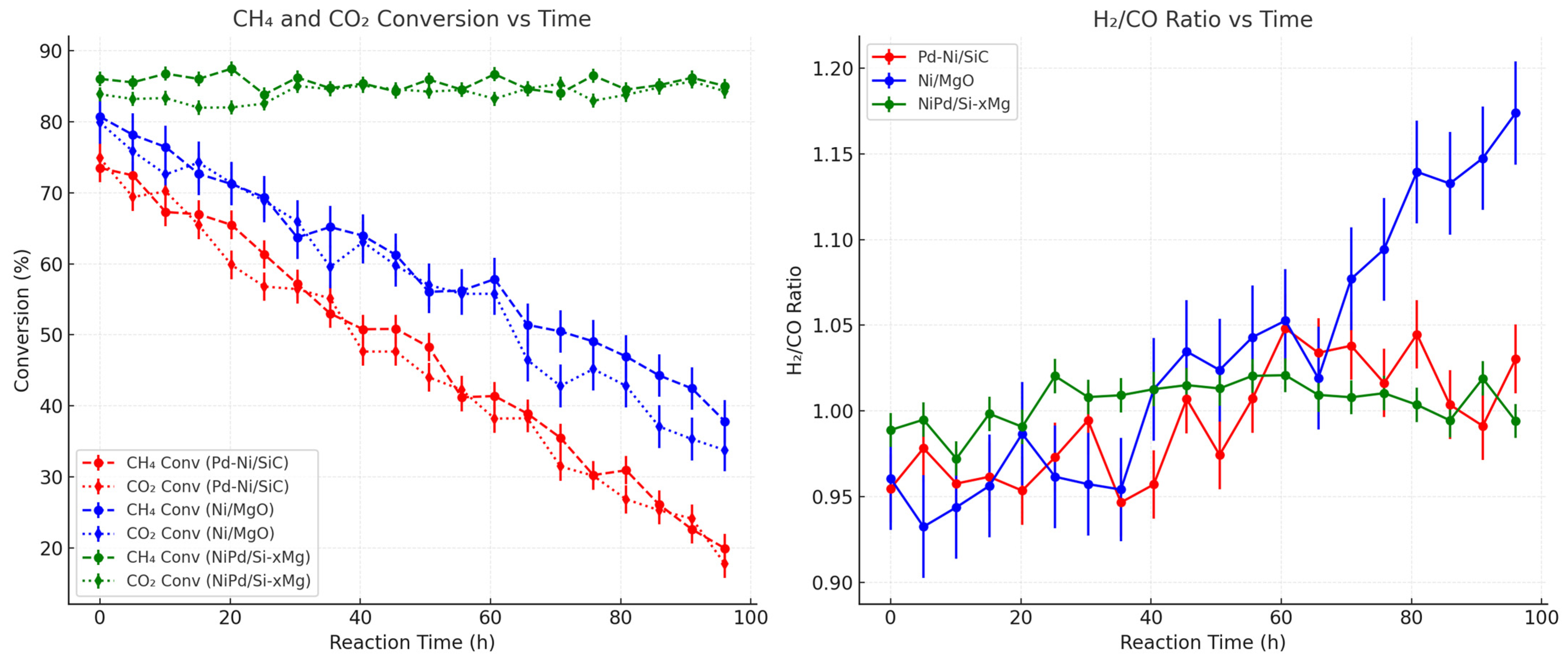Processes 13 03322 g001 Processes 13 03322 g001