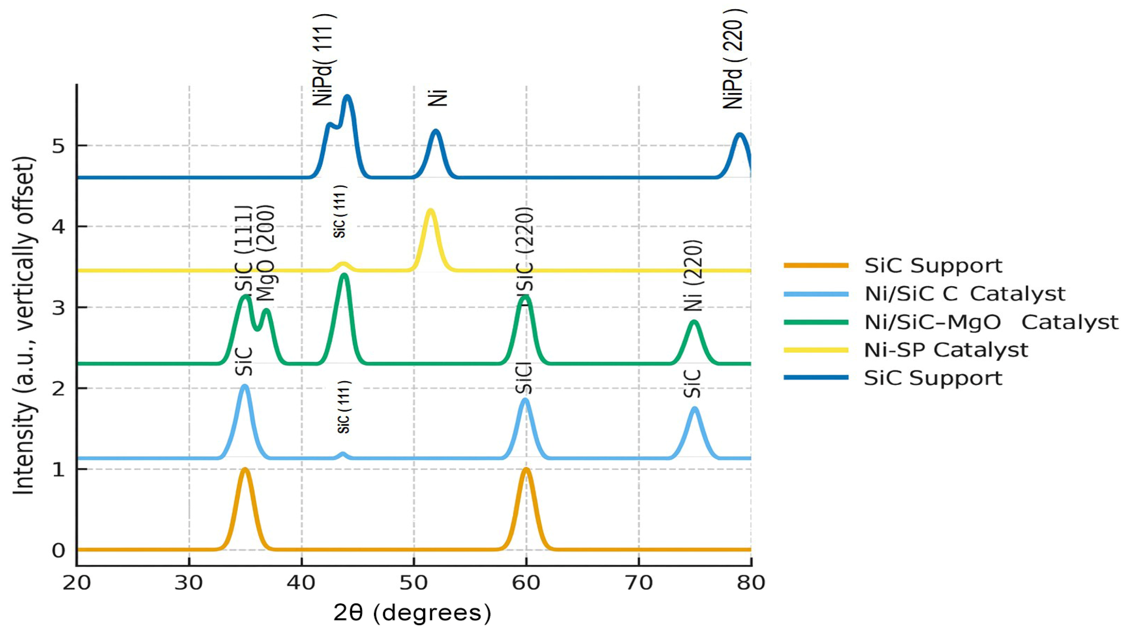 Processes 13 03322 g002 Processes 13 03322 g002