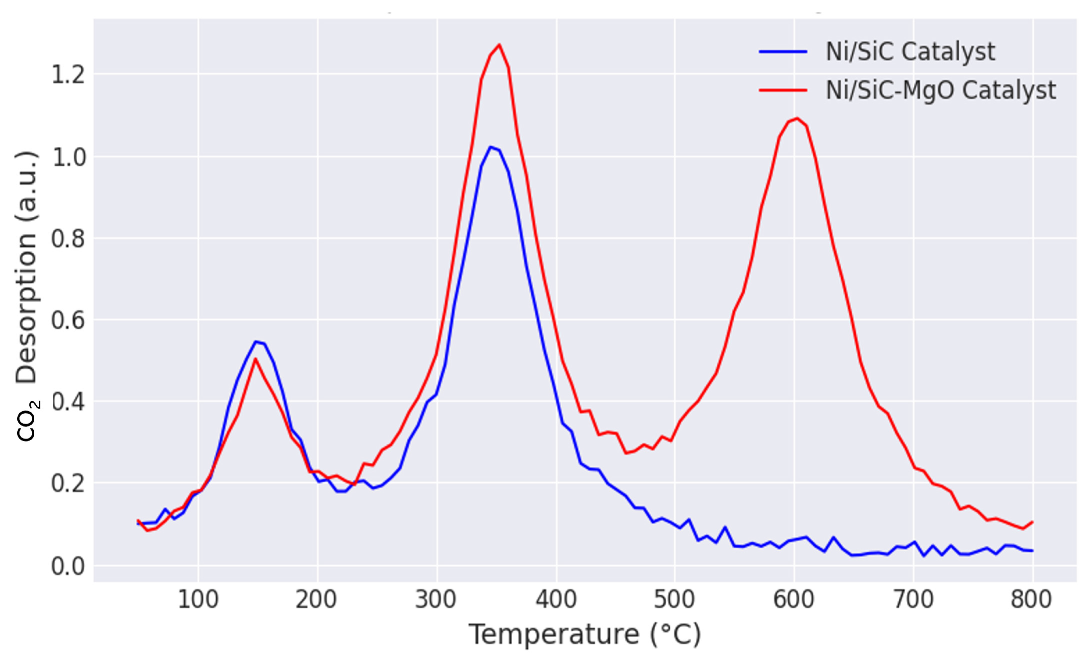 Processes 13 03322 g005 Processes 13 03322 g005