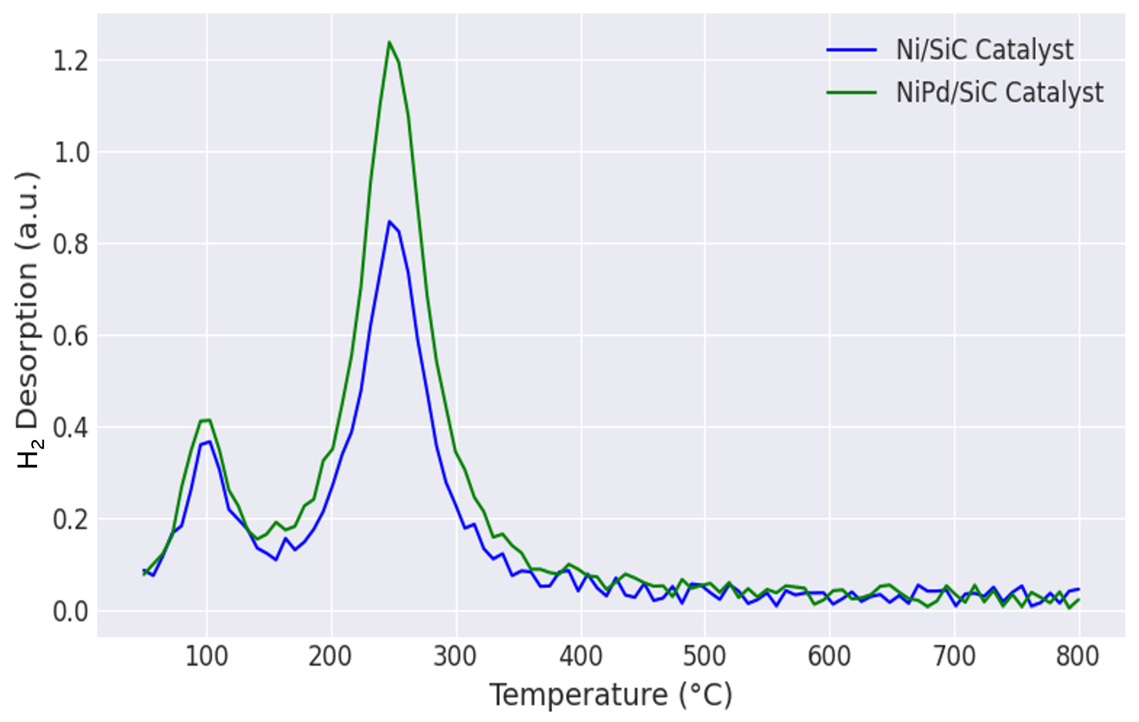Processes 13 03322 g006 Processes 13 03322 g006