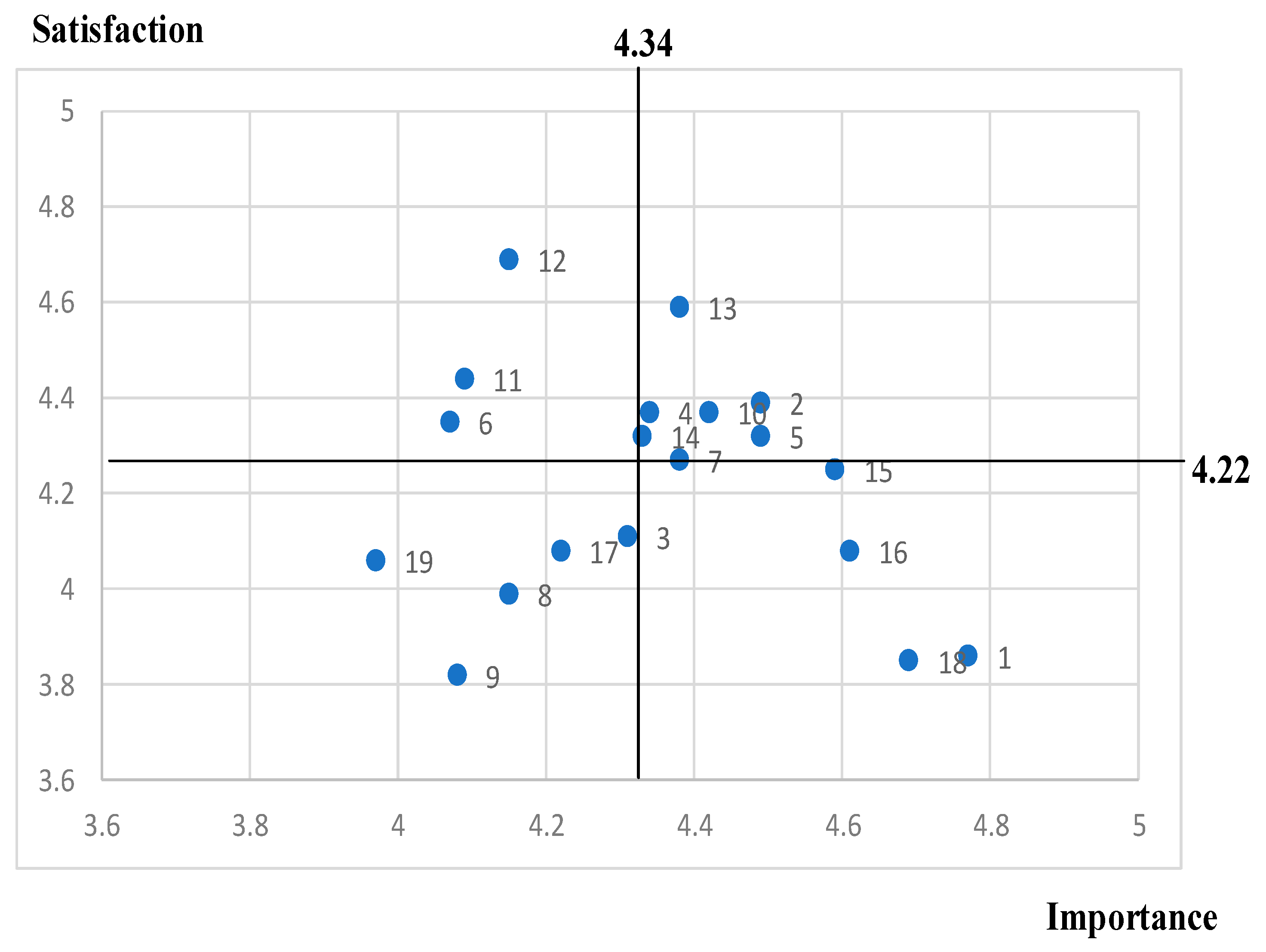 Processes 13 03323 g002